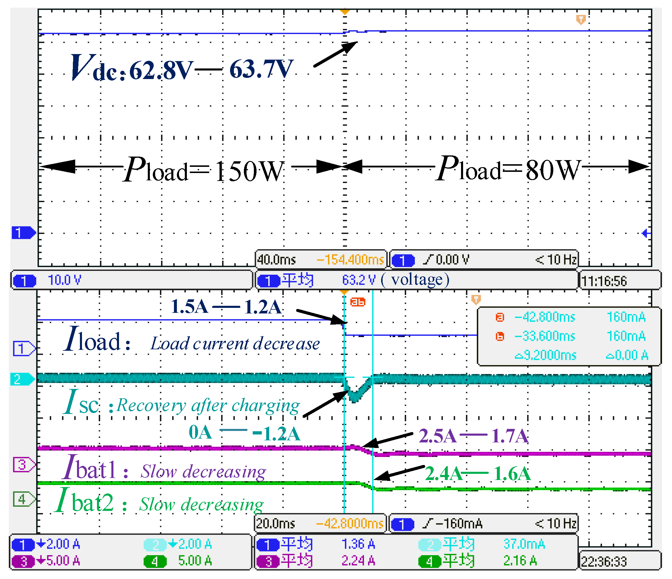 Applsci 14 08617 g022