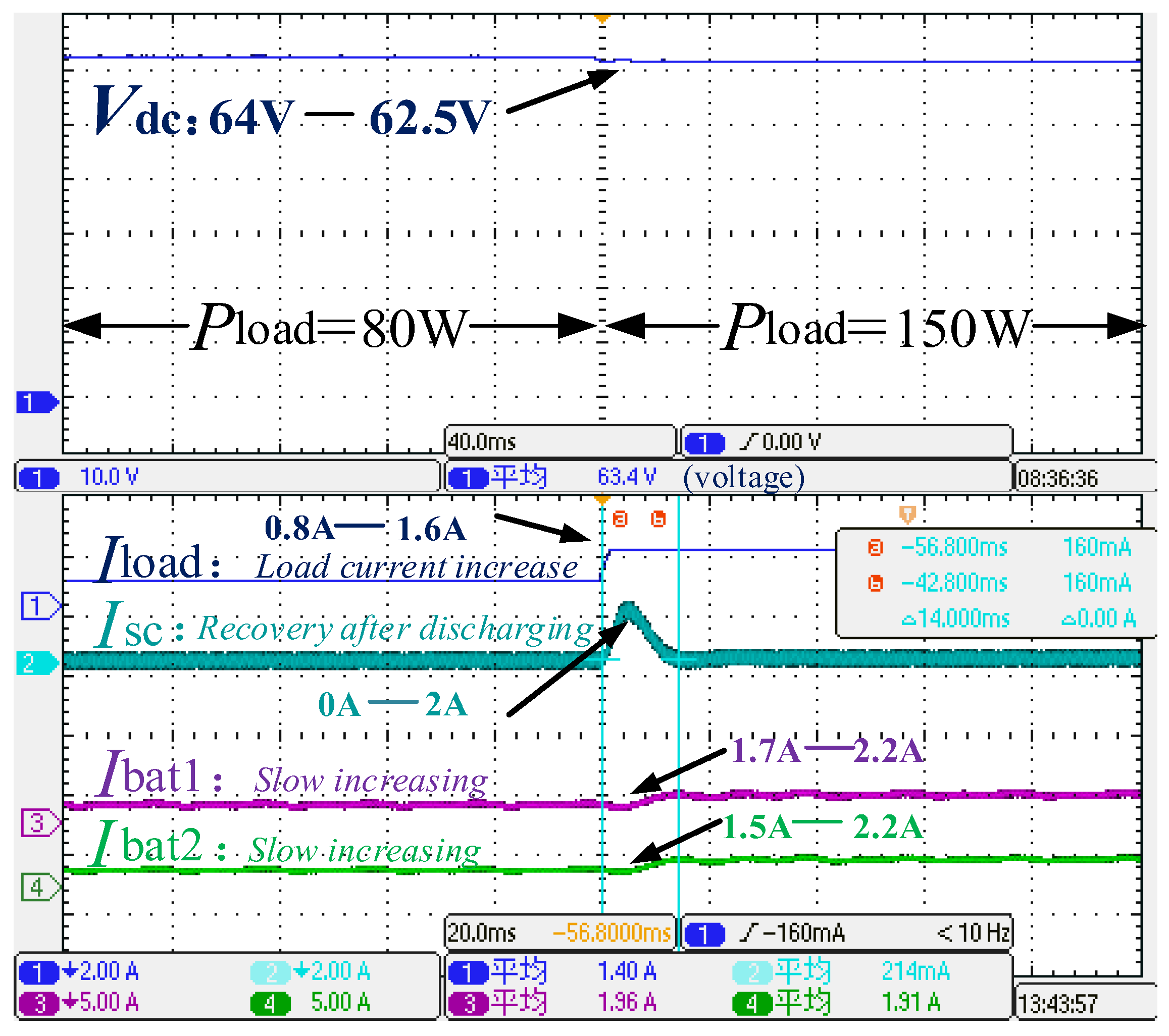 Applsci 14 08617 g023