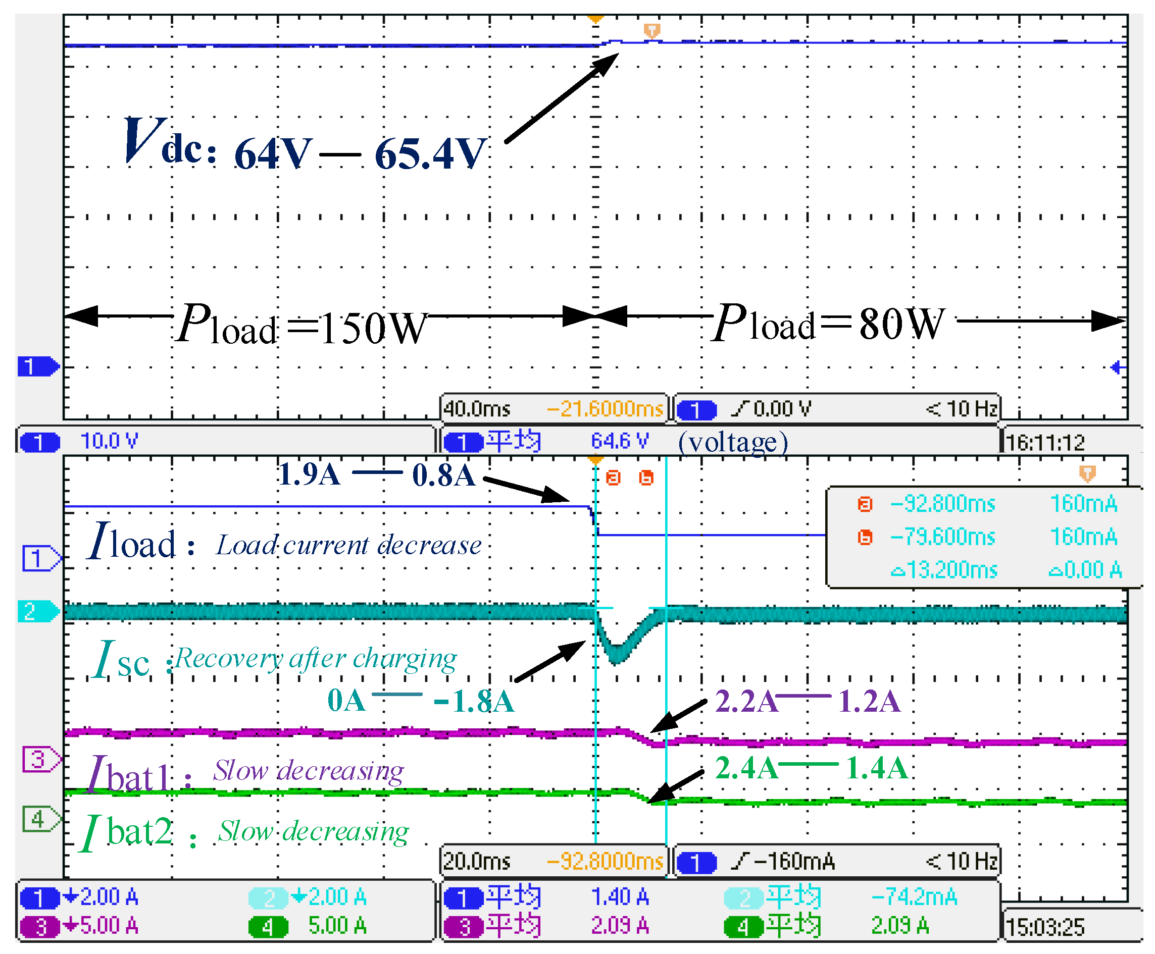 Applsci 14 08617 g024