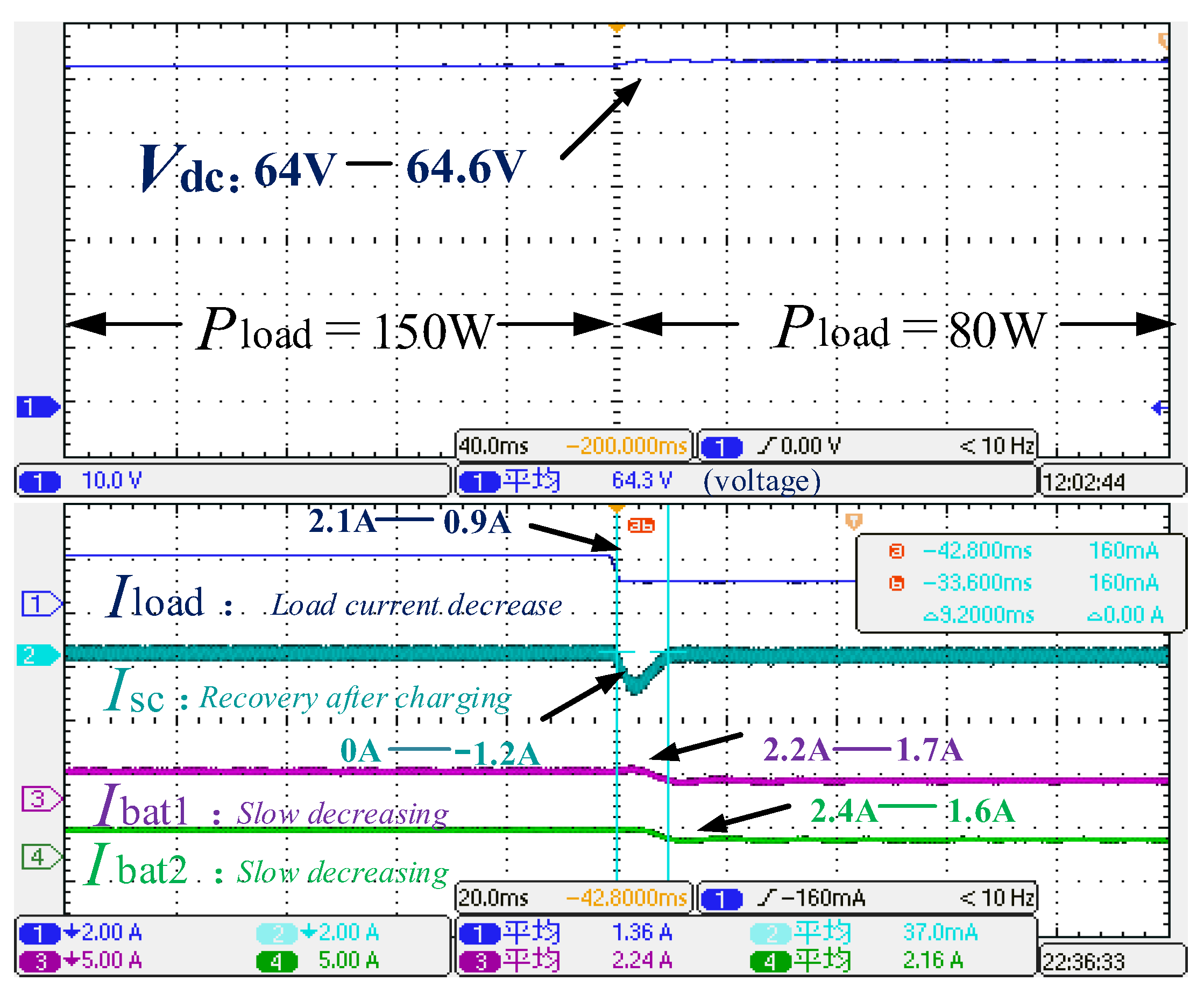 Applsci 14 08617 g026
