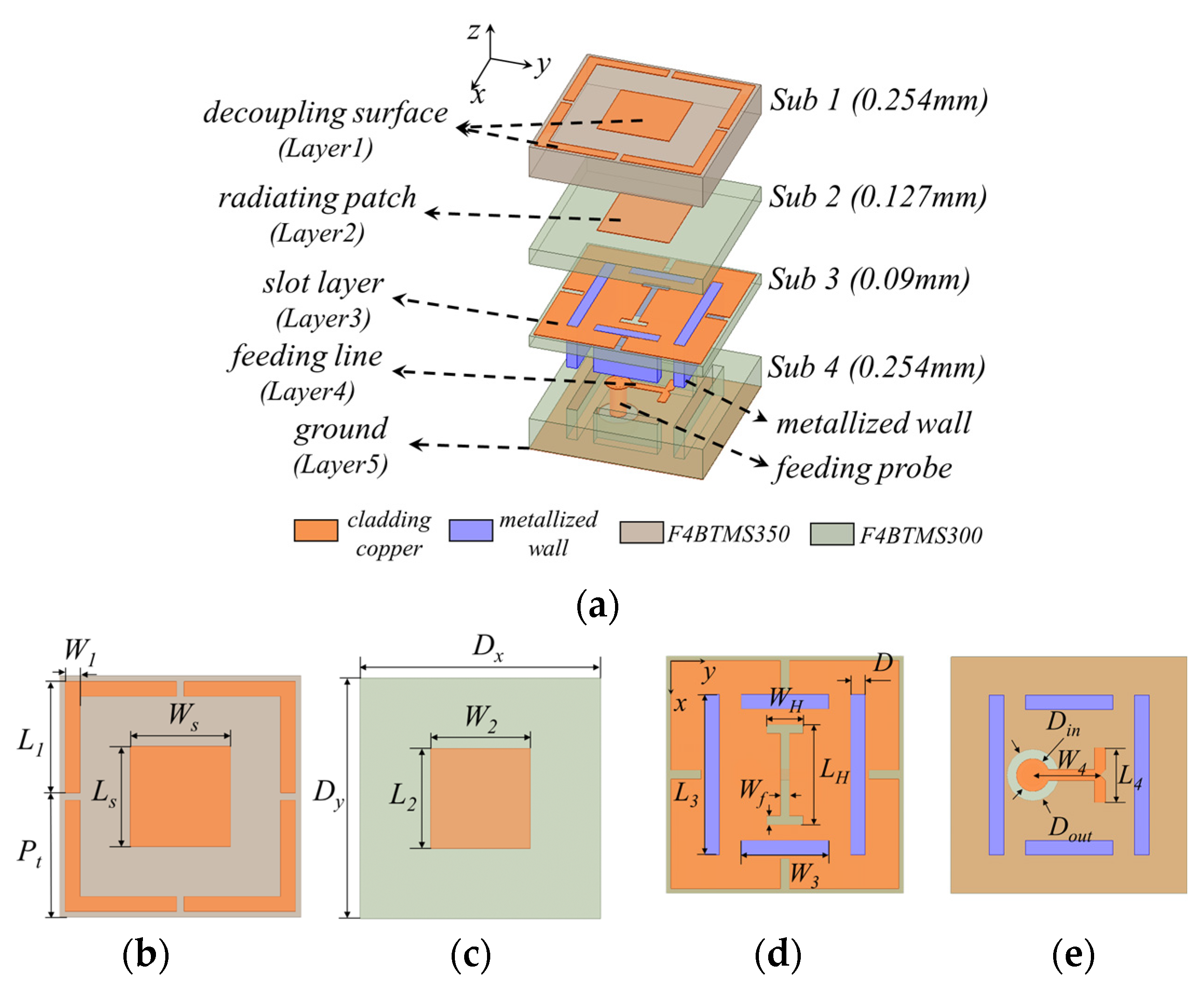 Applsci 14 08618 g001