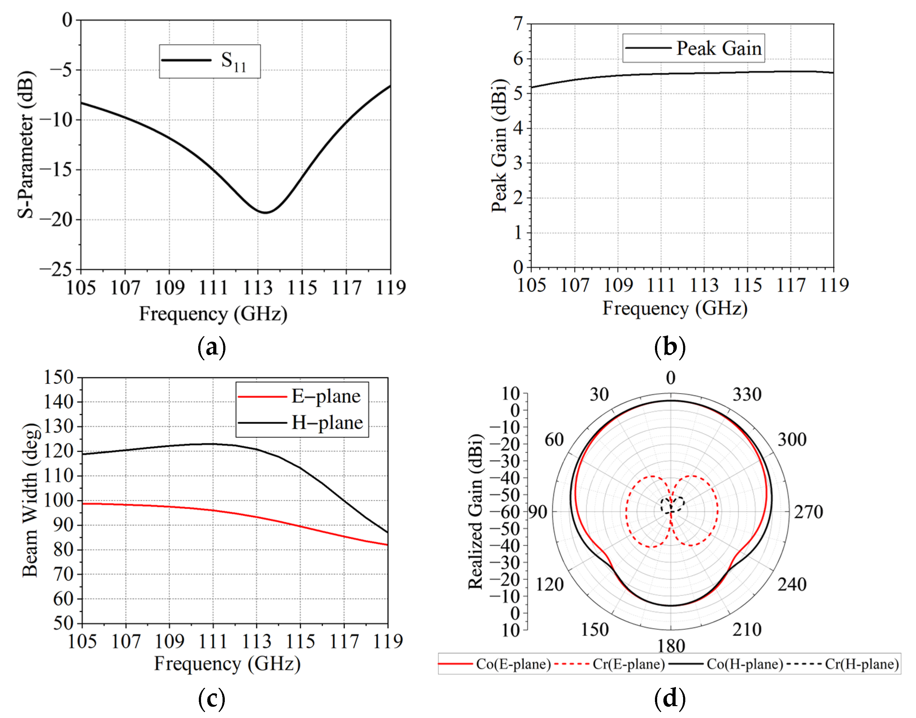 Applsci 14 08618 g002