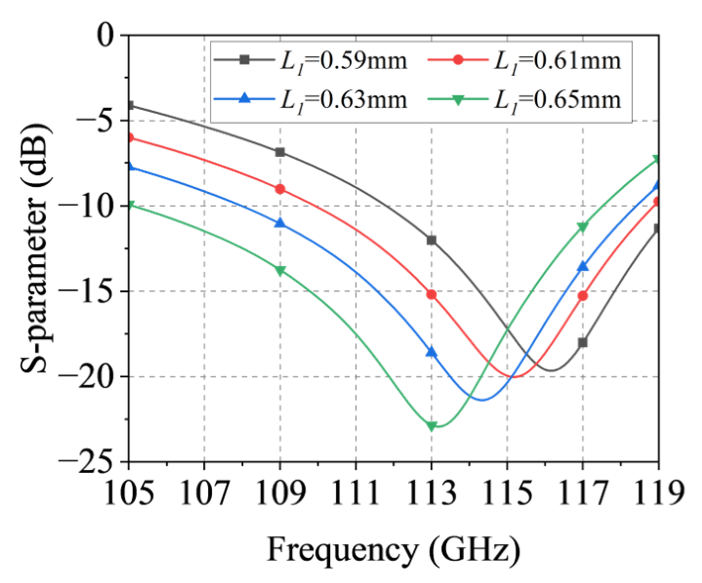 Applsci 14 08618 g004