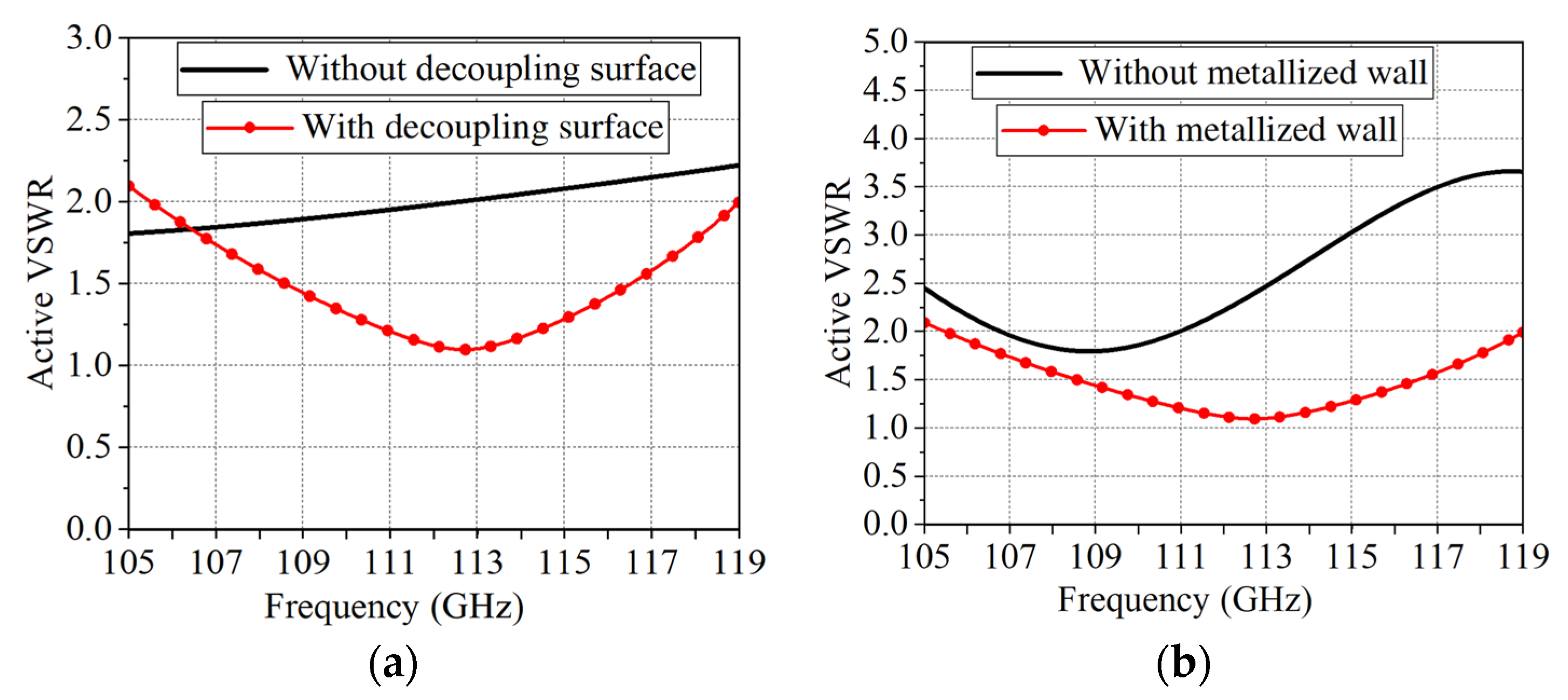 Applsci 14 08618 g005