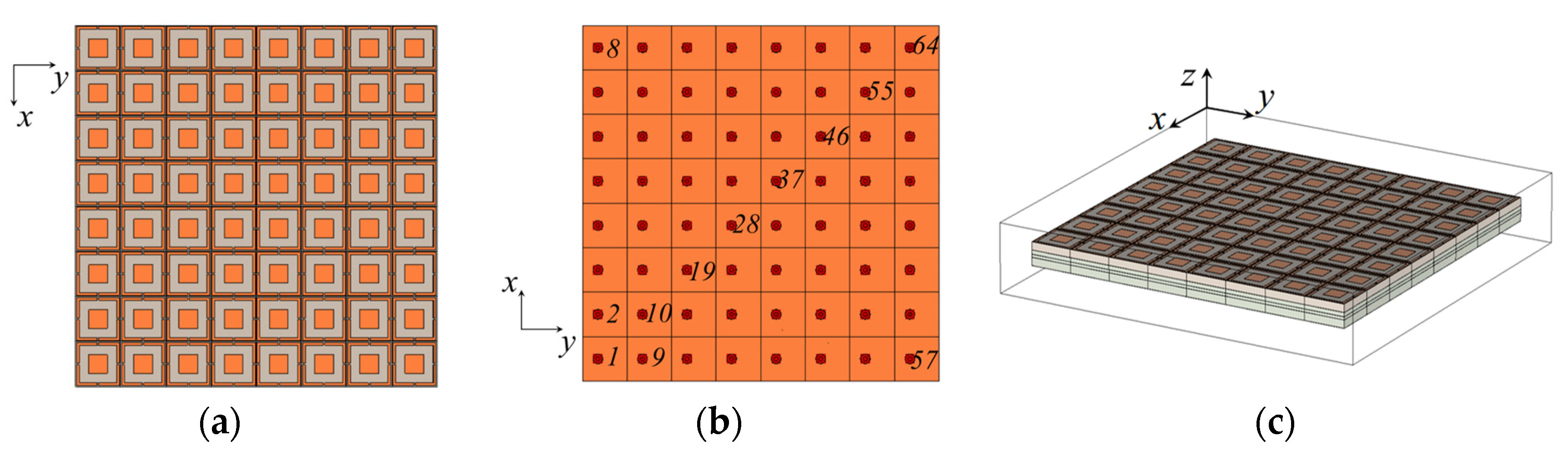 Applsci 14 08618 g008
