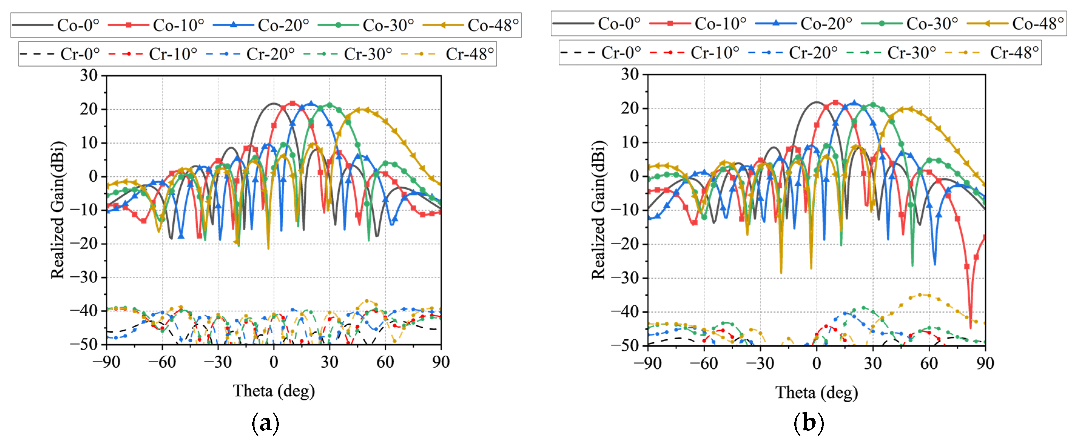 Applsci 14 08618 g010