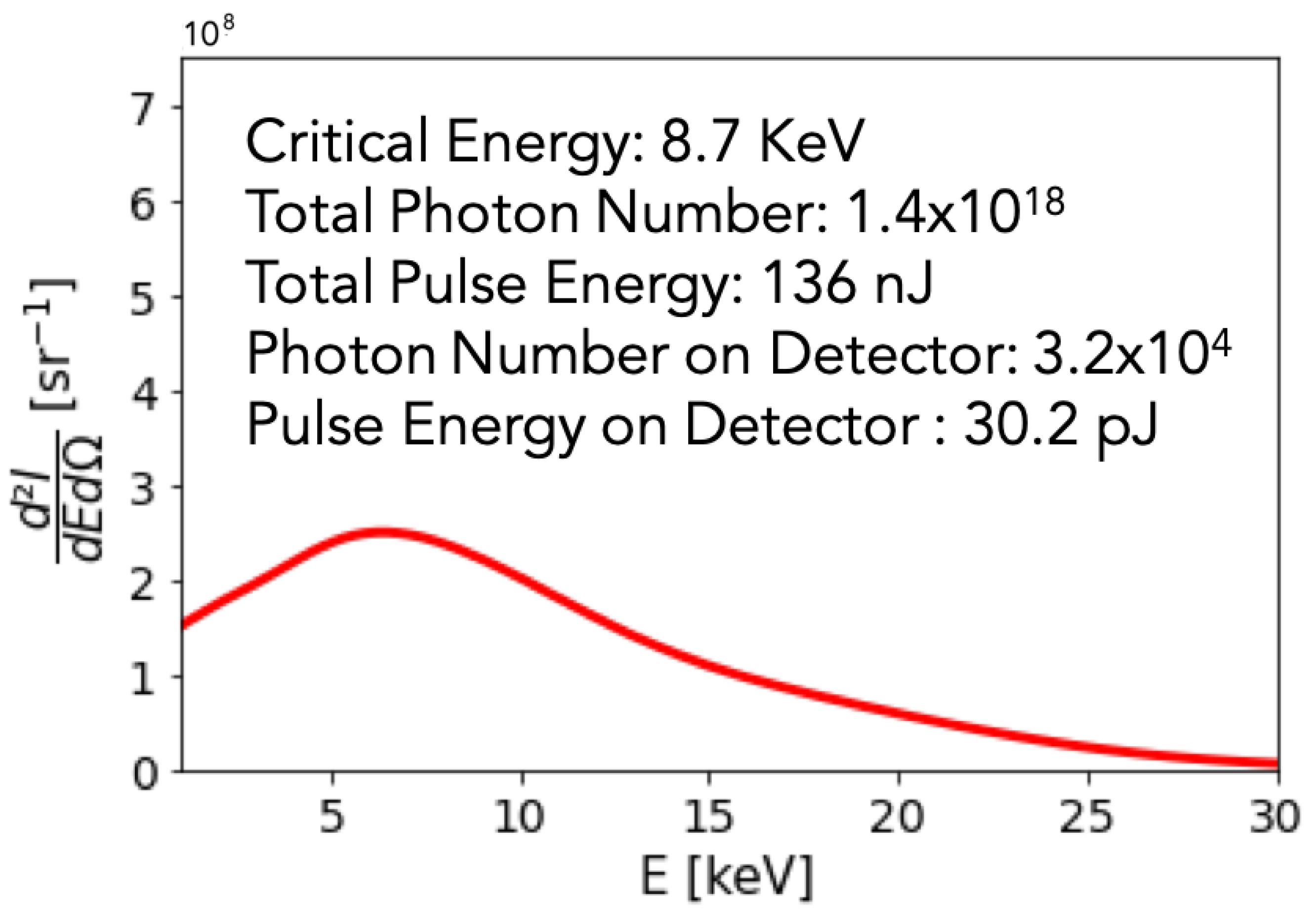 Applsci 14 08619 g021