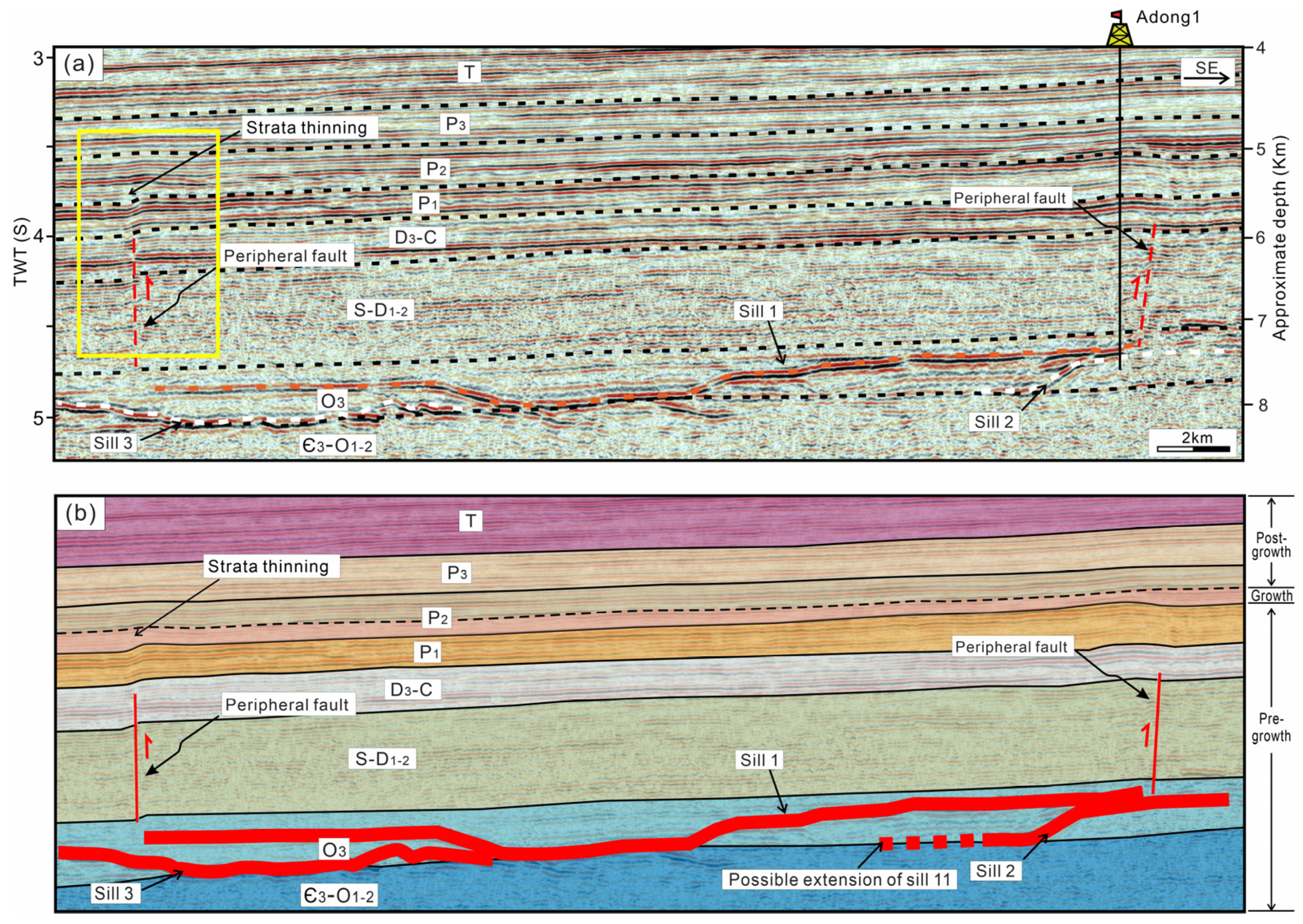 Applsci 14 08621 g003