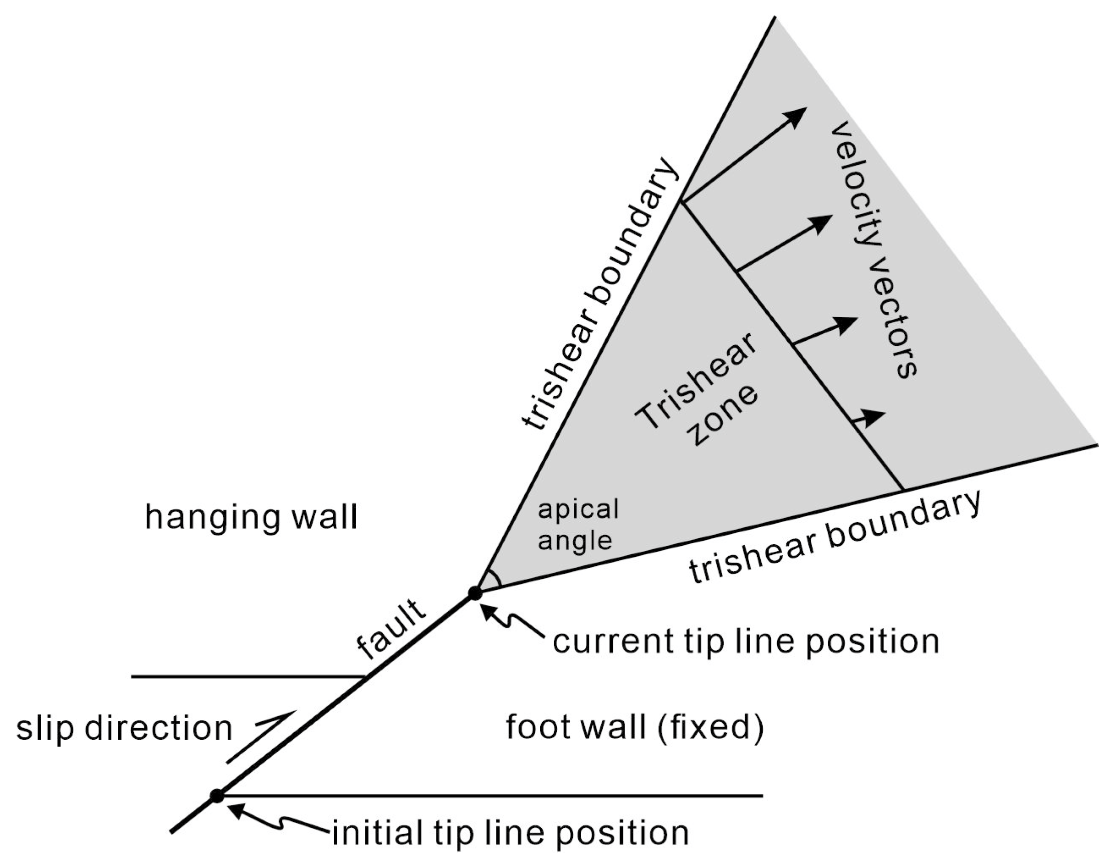 Applsci 14 08621 g004