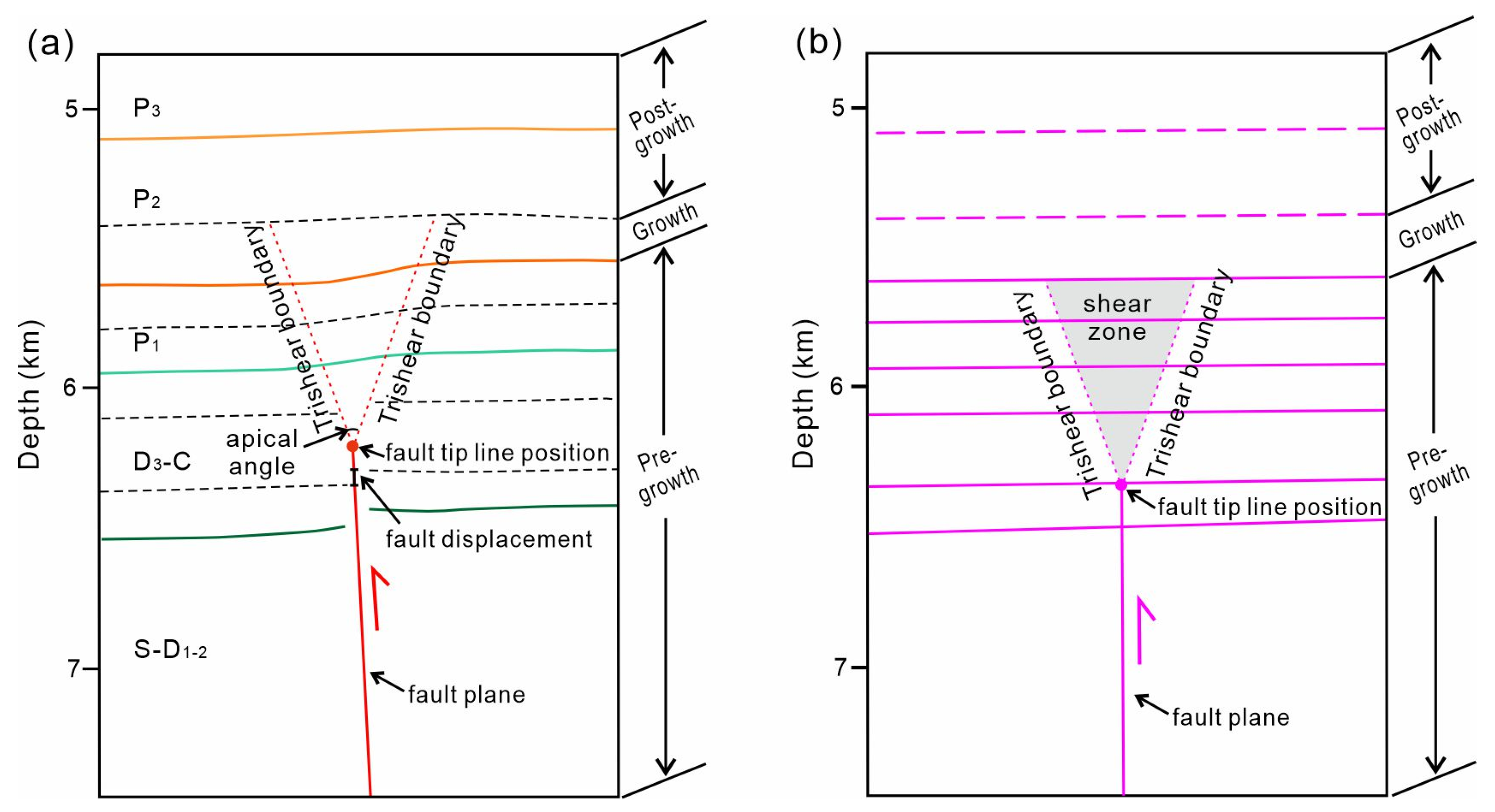 Applsci 14 08621 g005