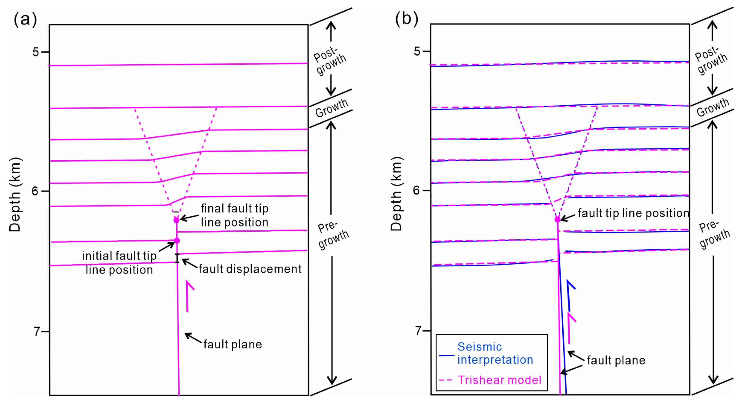 Applsci 14 08621 g006