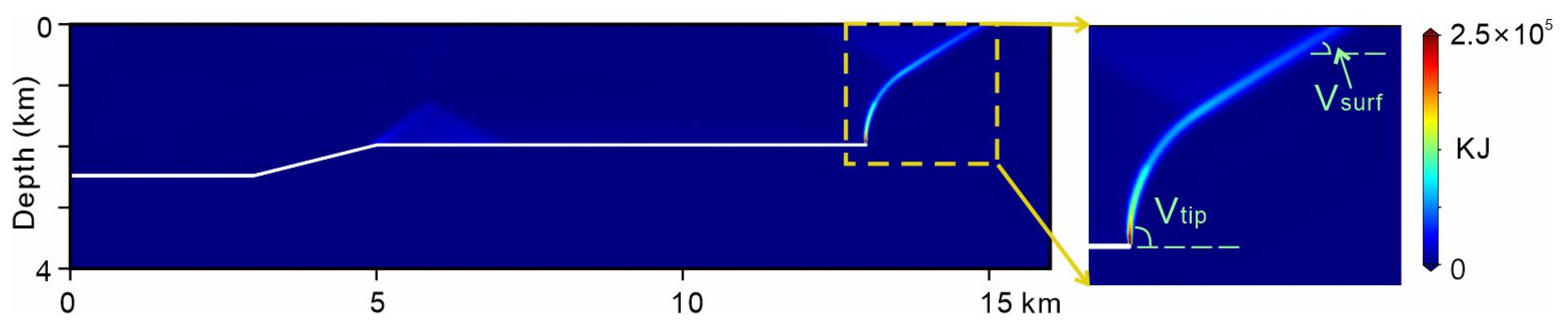 Applsci 14 08621 g008