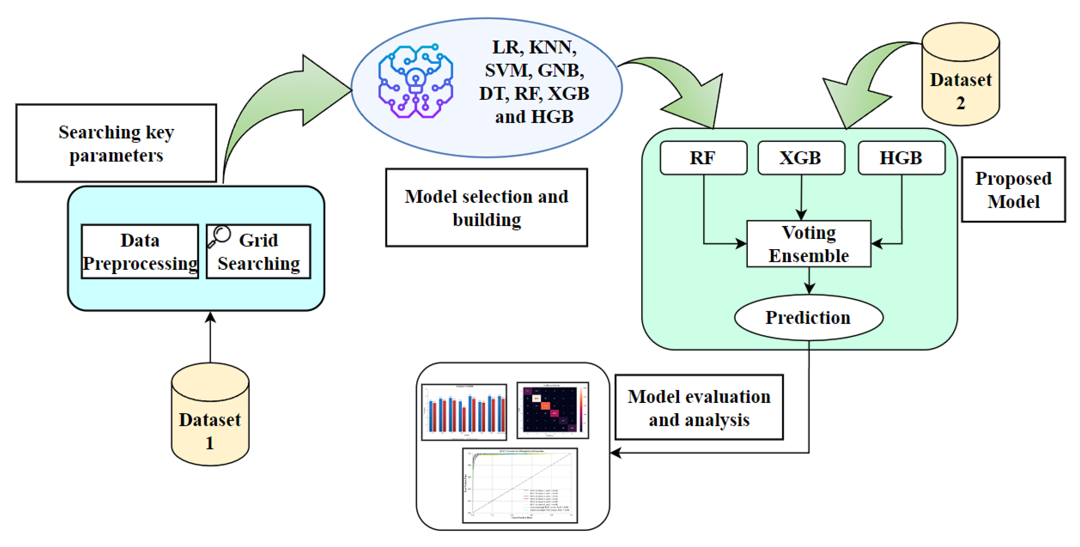 Applsci 14 08622 g003