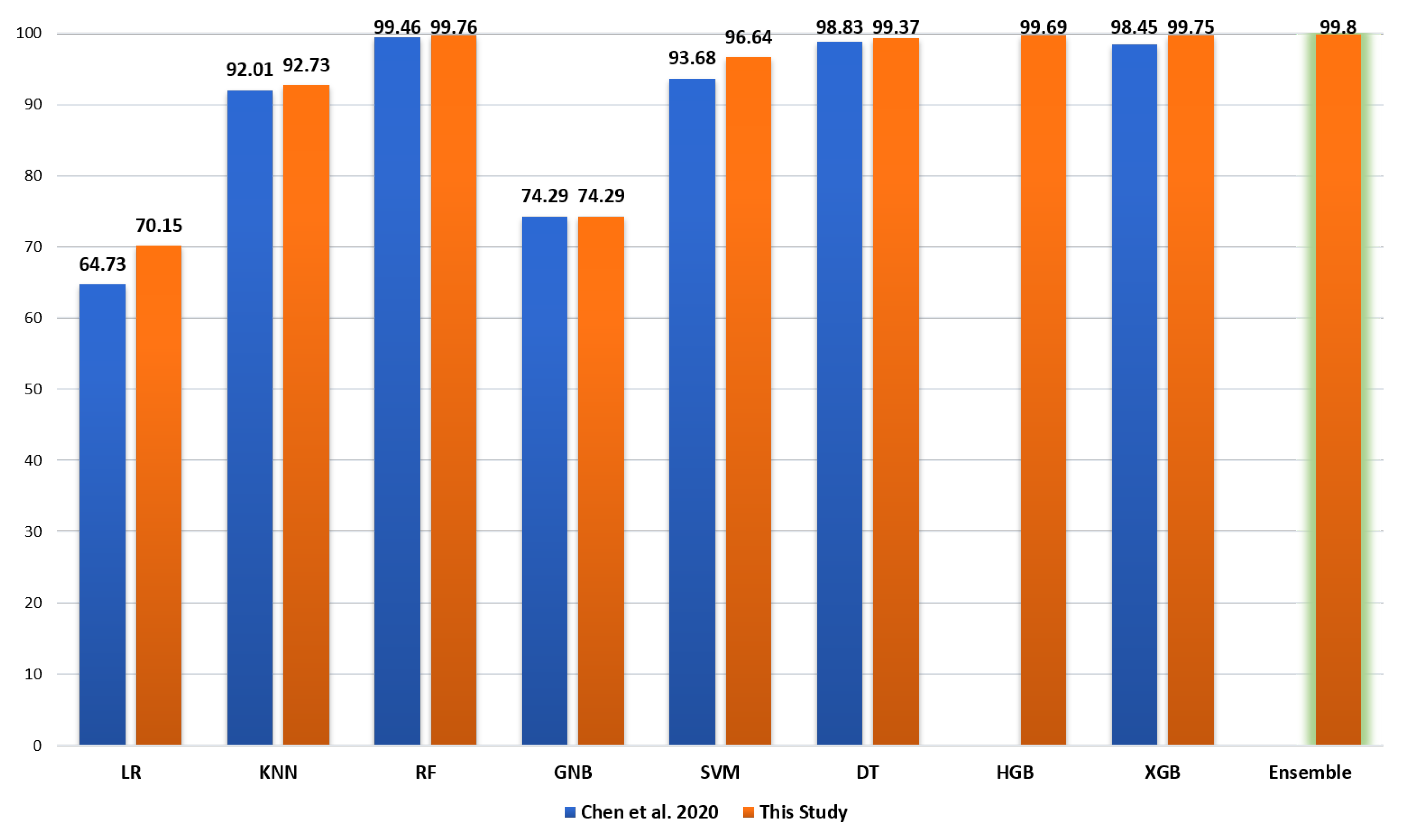 Applsci 14 08622 g004