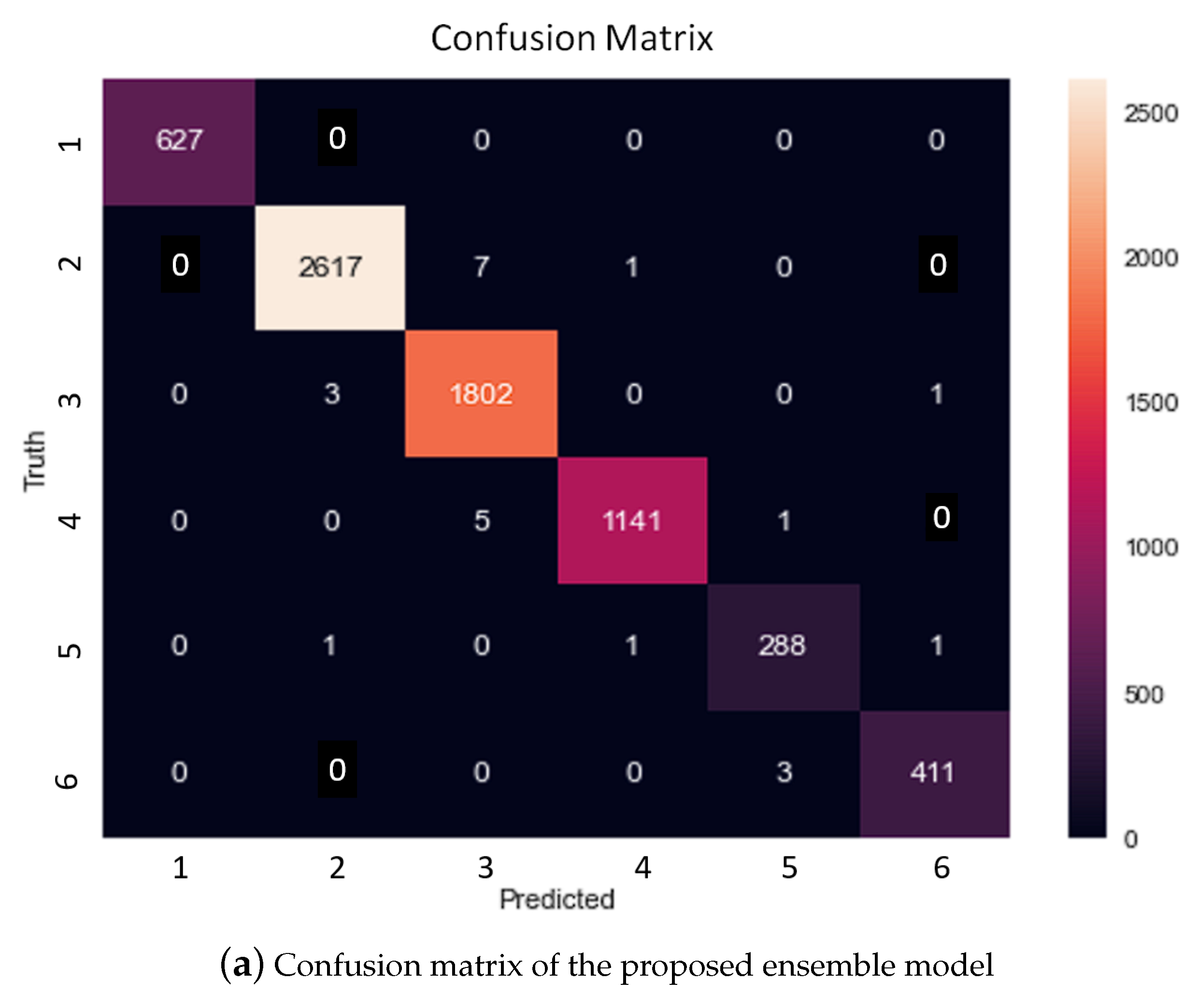 Applsci 14 08622 g005a