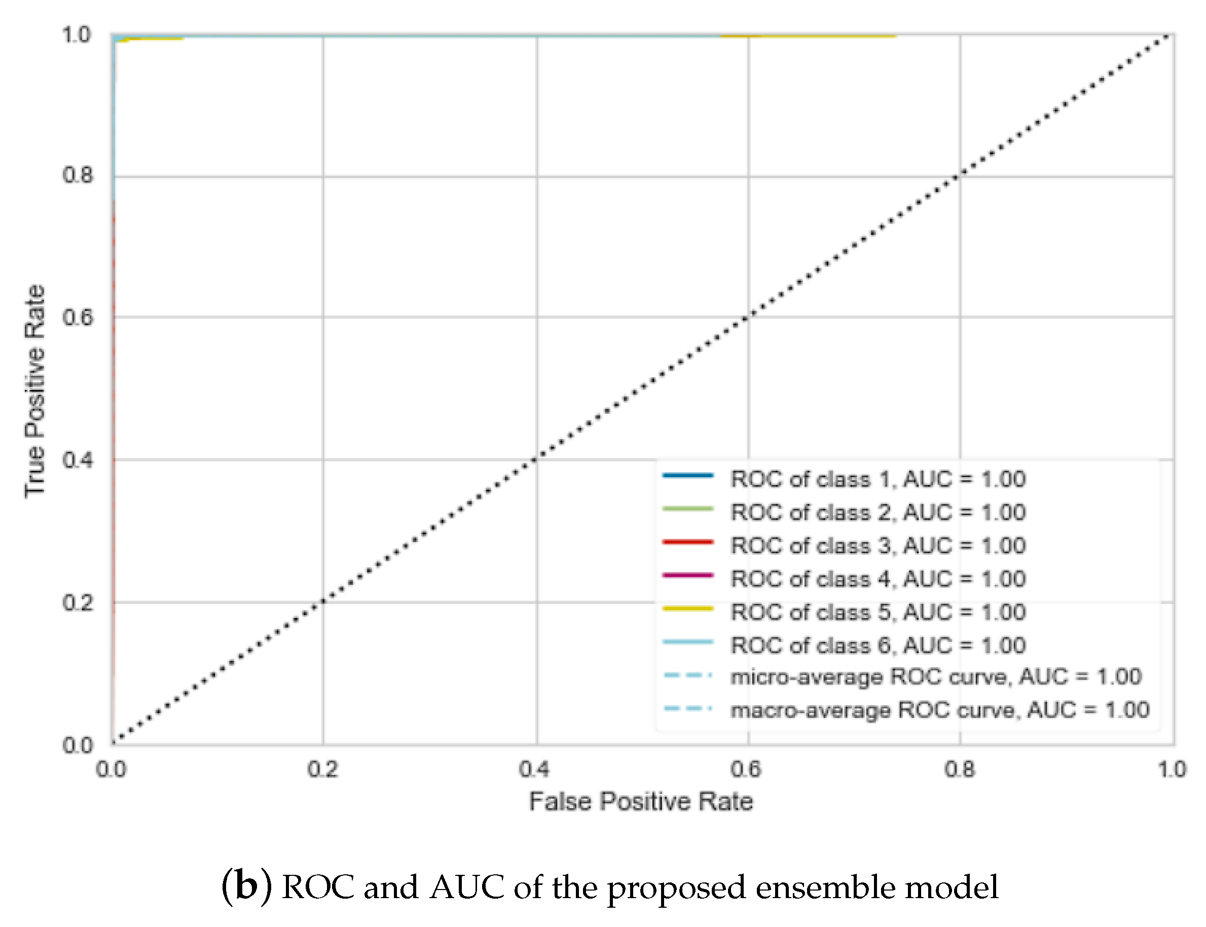 Applsci 14 08622 g005b