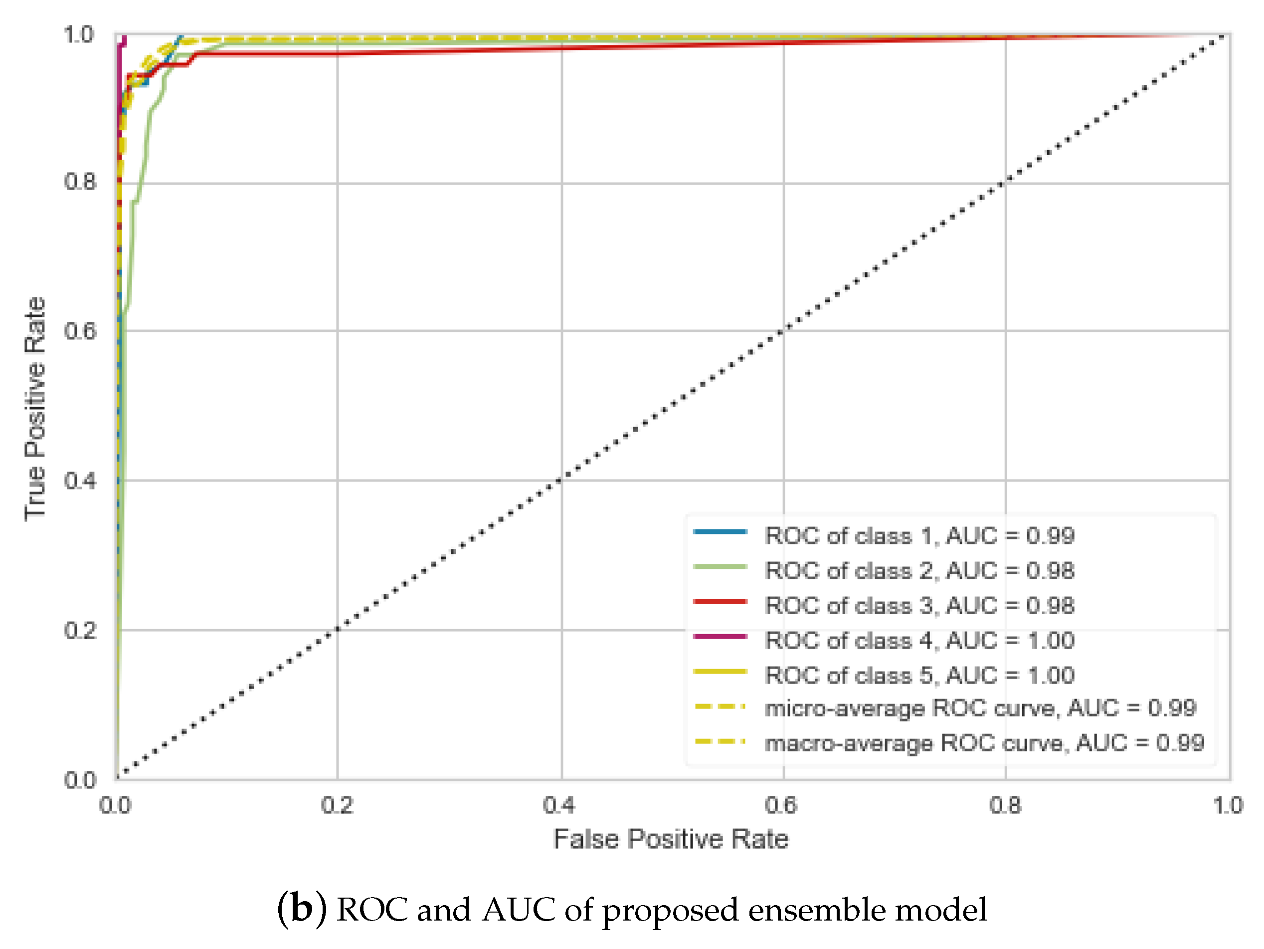 Applsci 14 08622 g006b