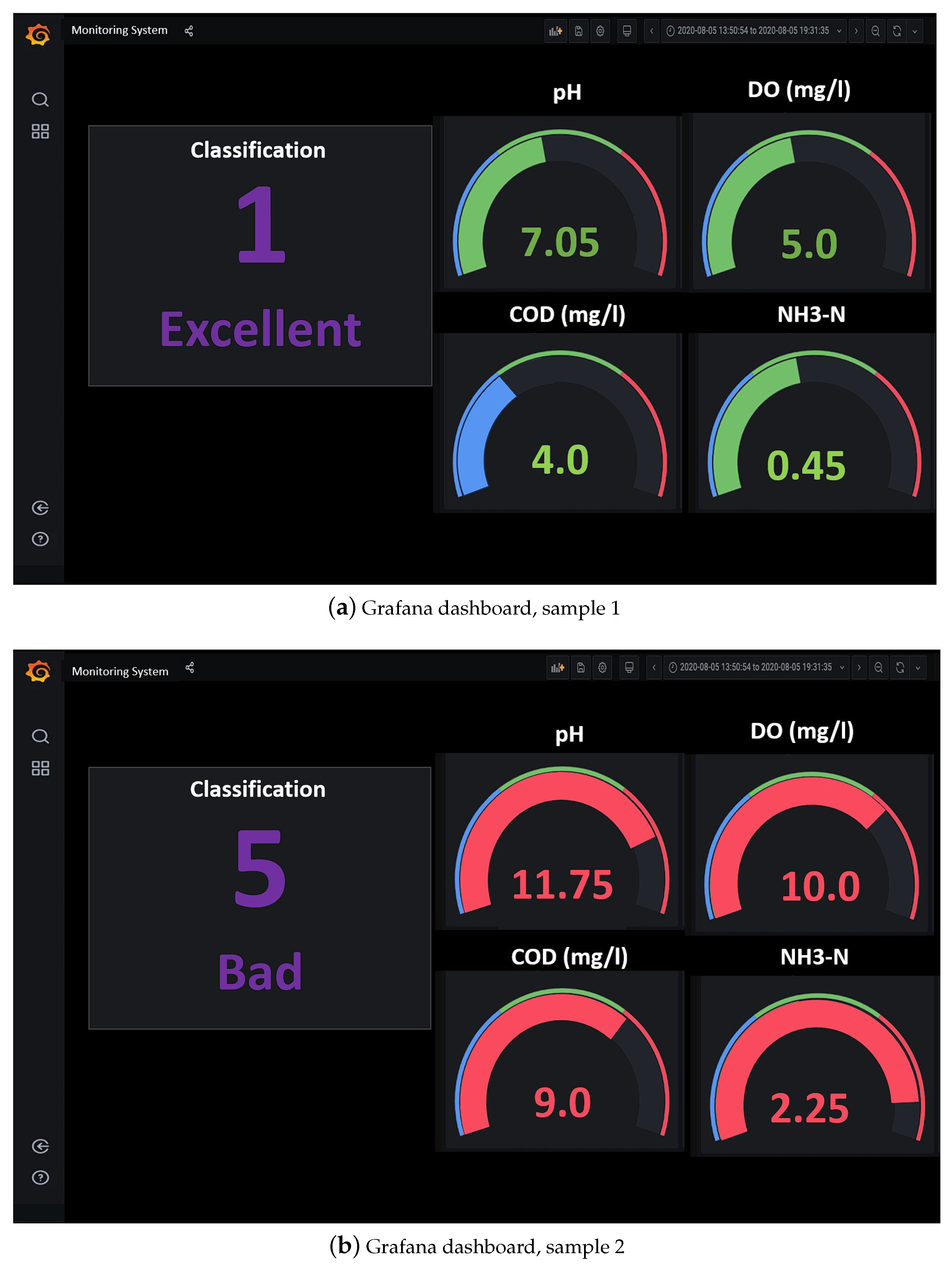 Applsci 14 08622 g007