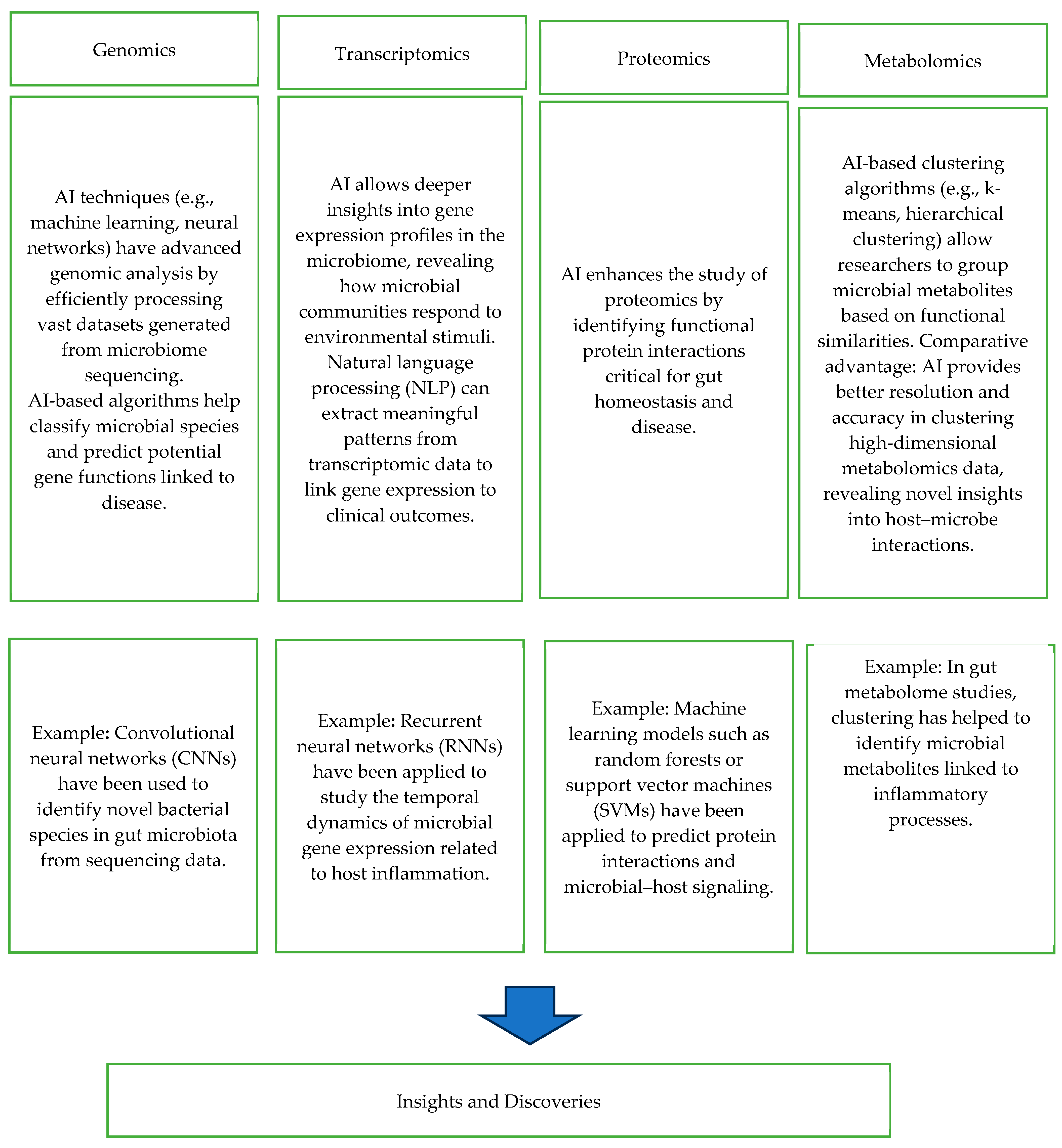 Applsci 14 08627 g001