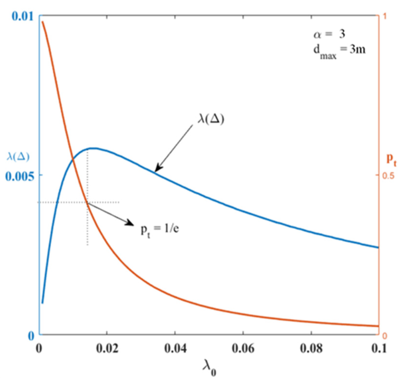 Applsci 14 08628 g005