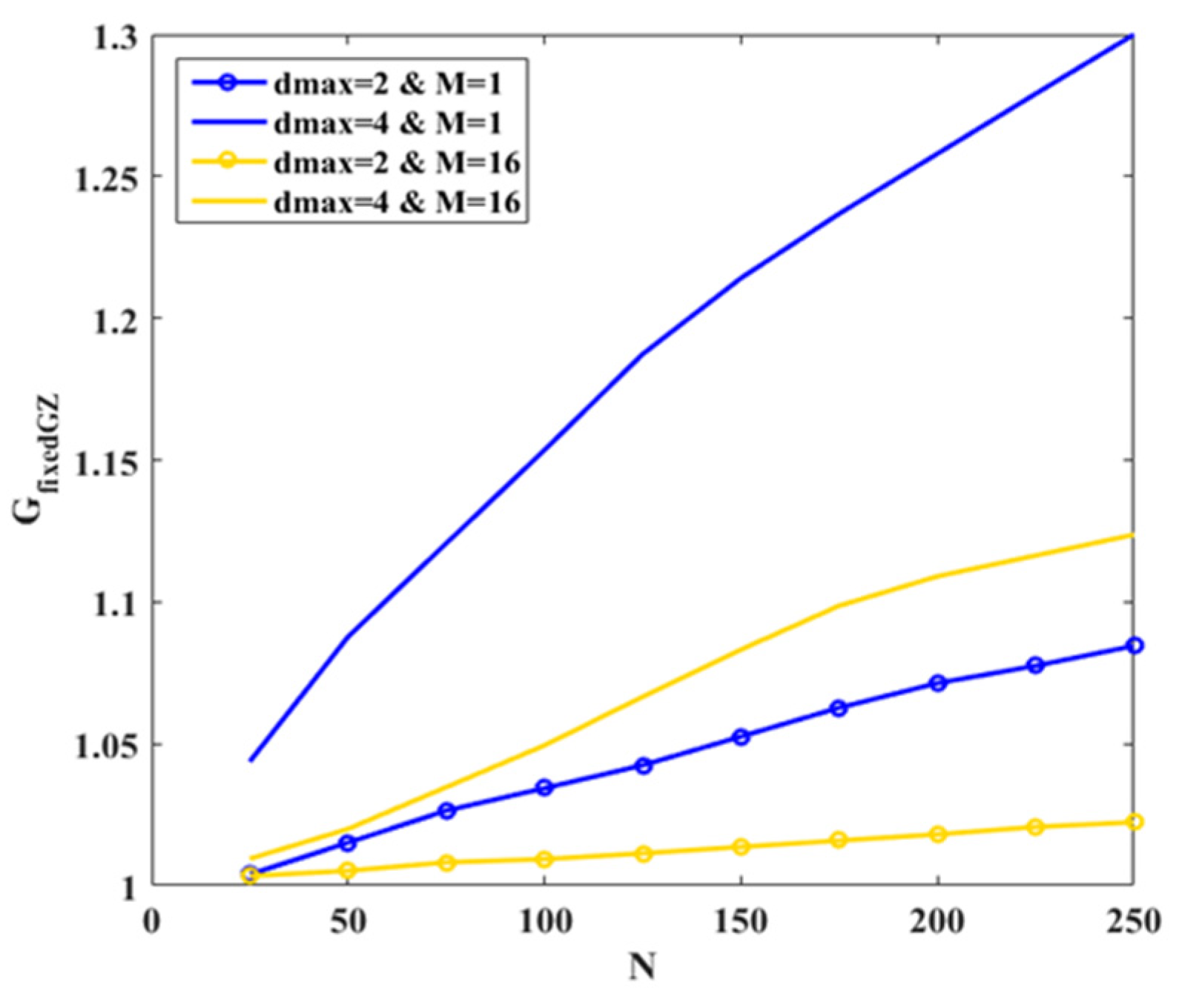 Applsci 14 08628 g014
