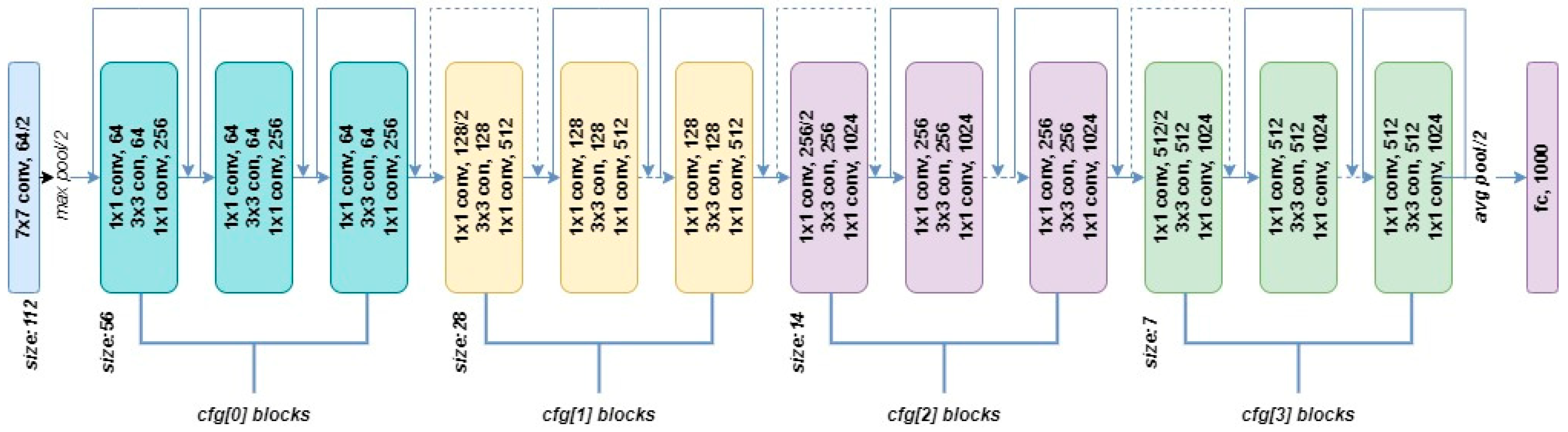 Applsci 14 08629 g002