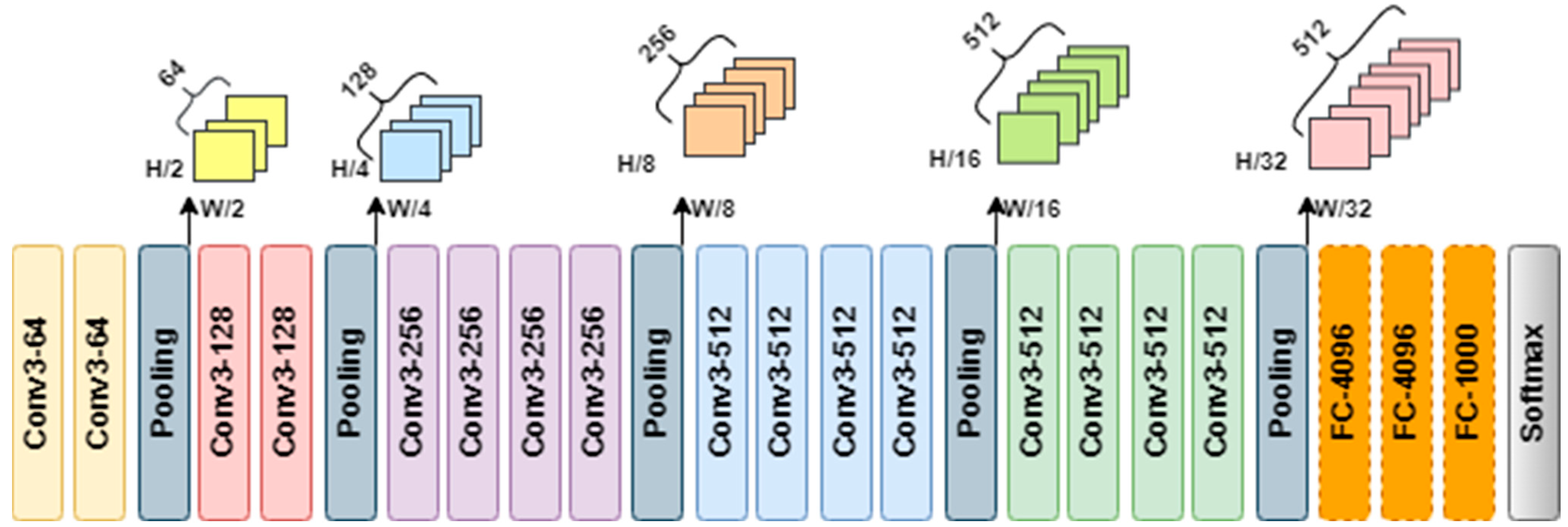 Applsci 14 08629 g004