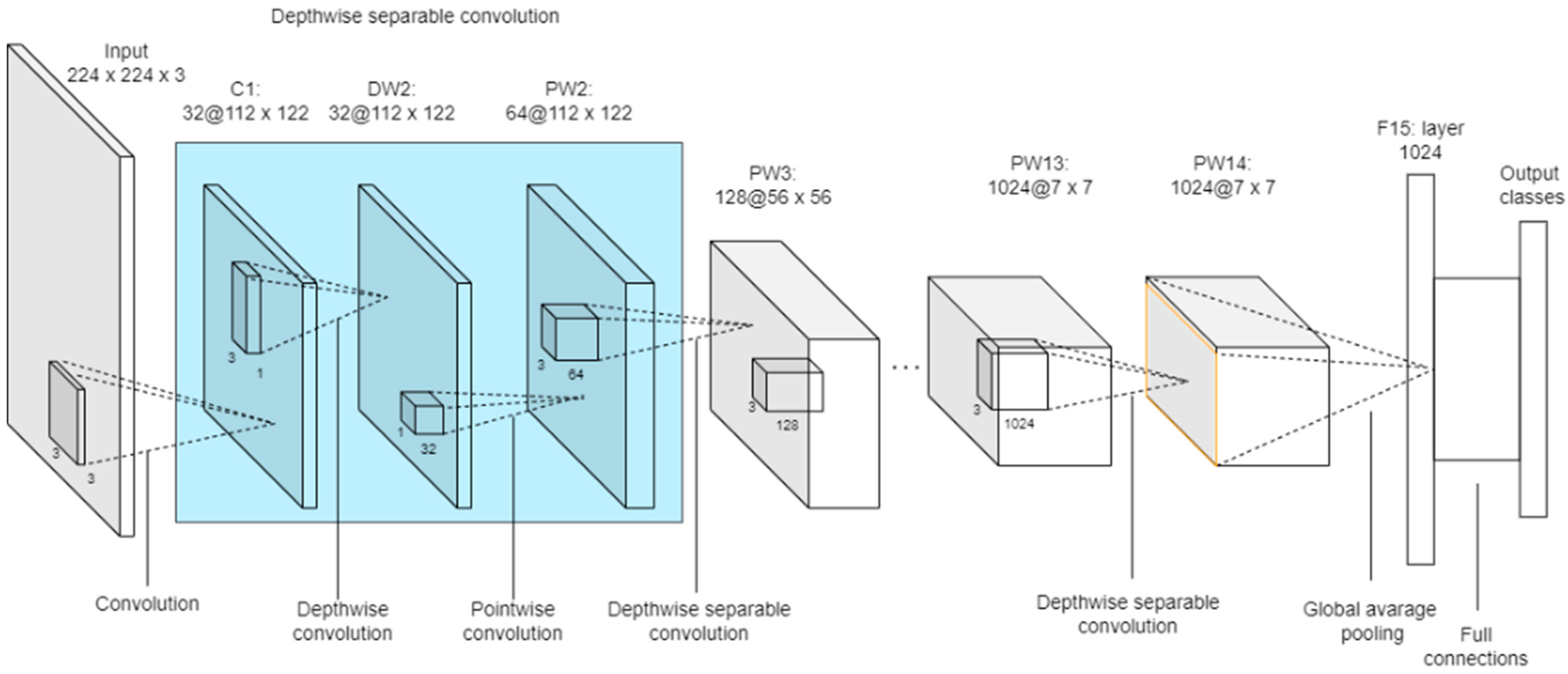 Applsci 14 08629 g005