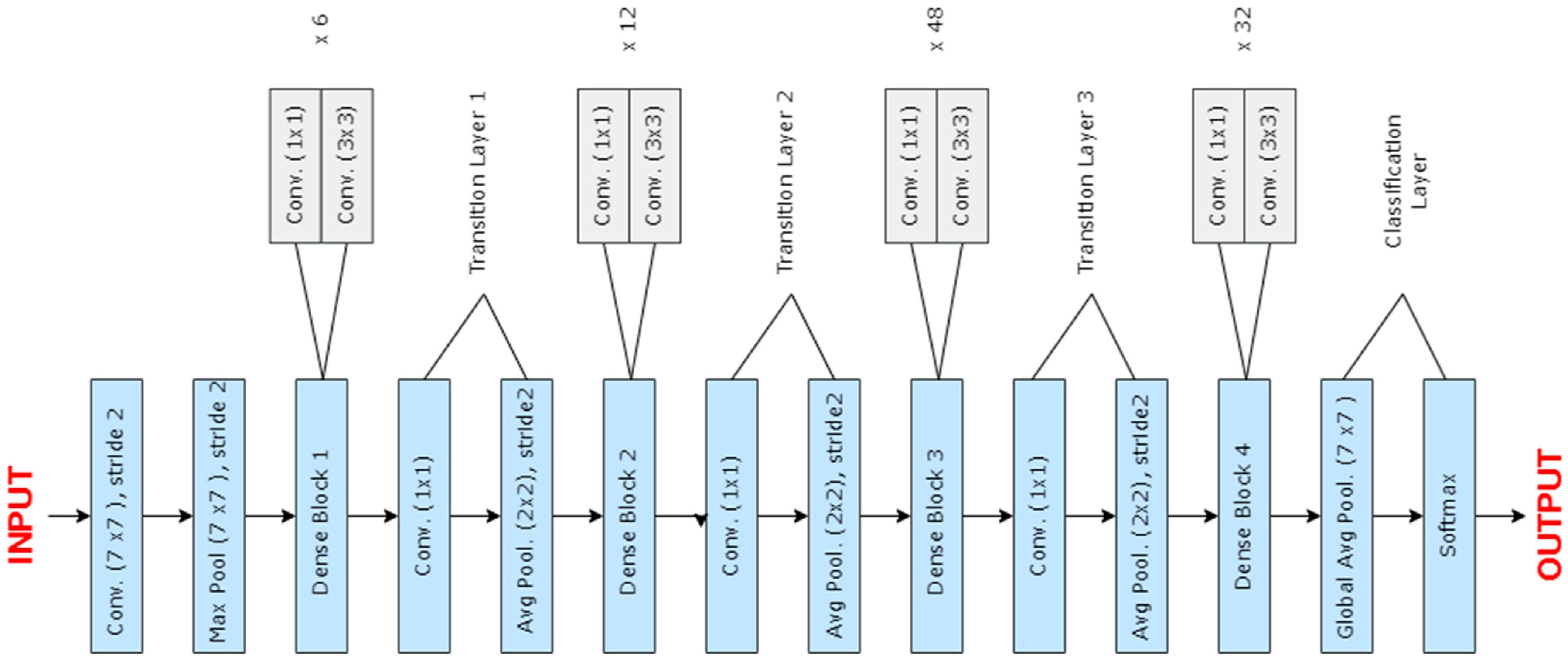 Applsci 14 08629 g007