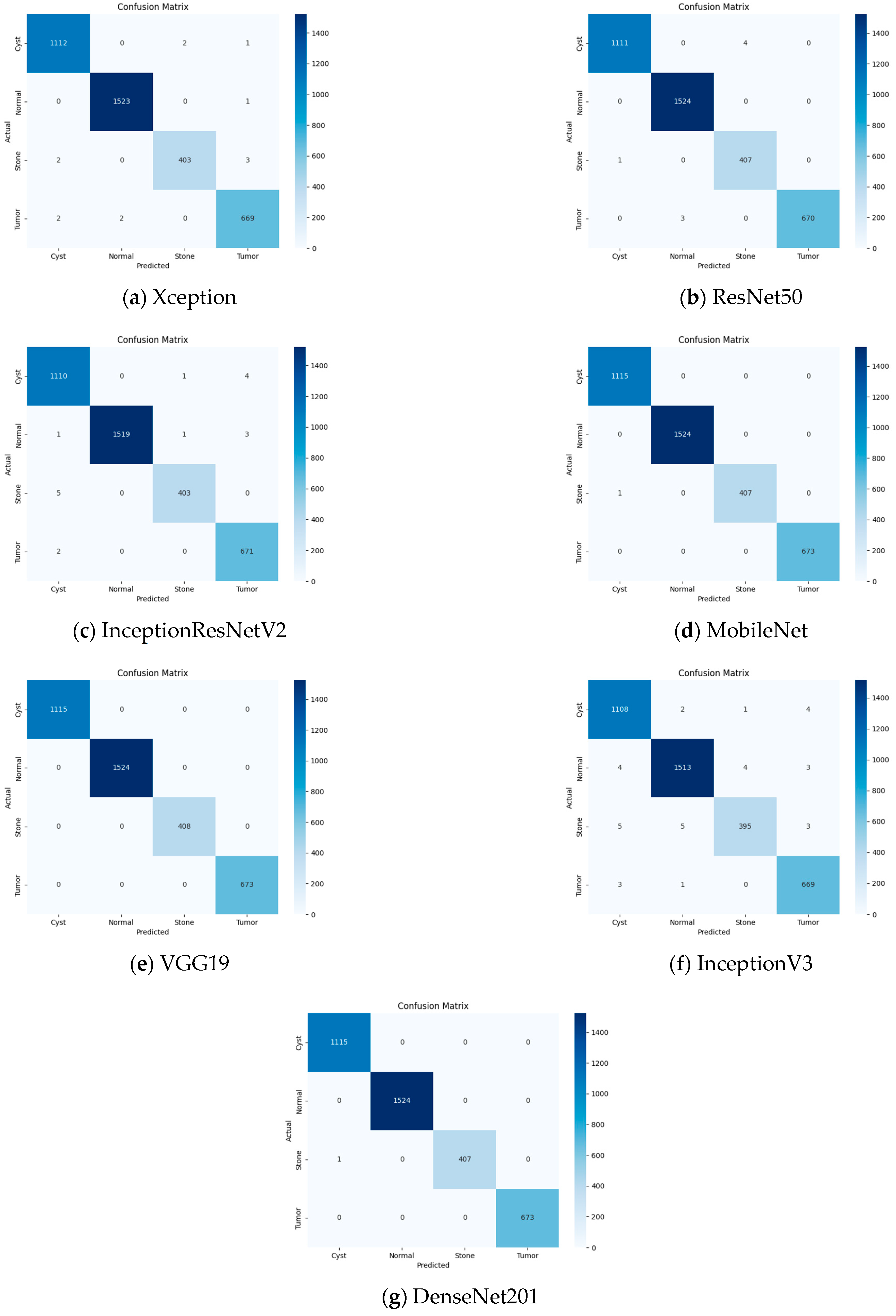 Applsci 14 08629 g011