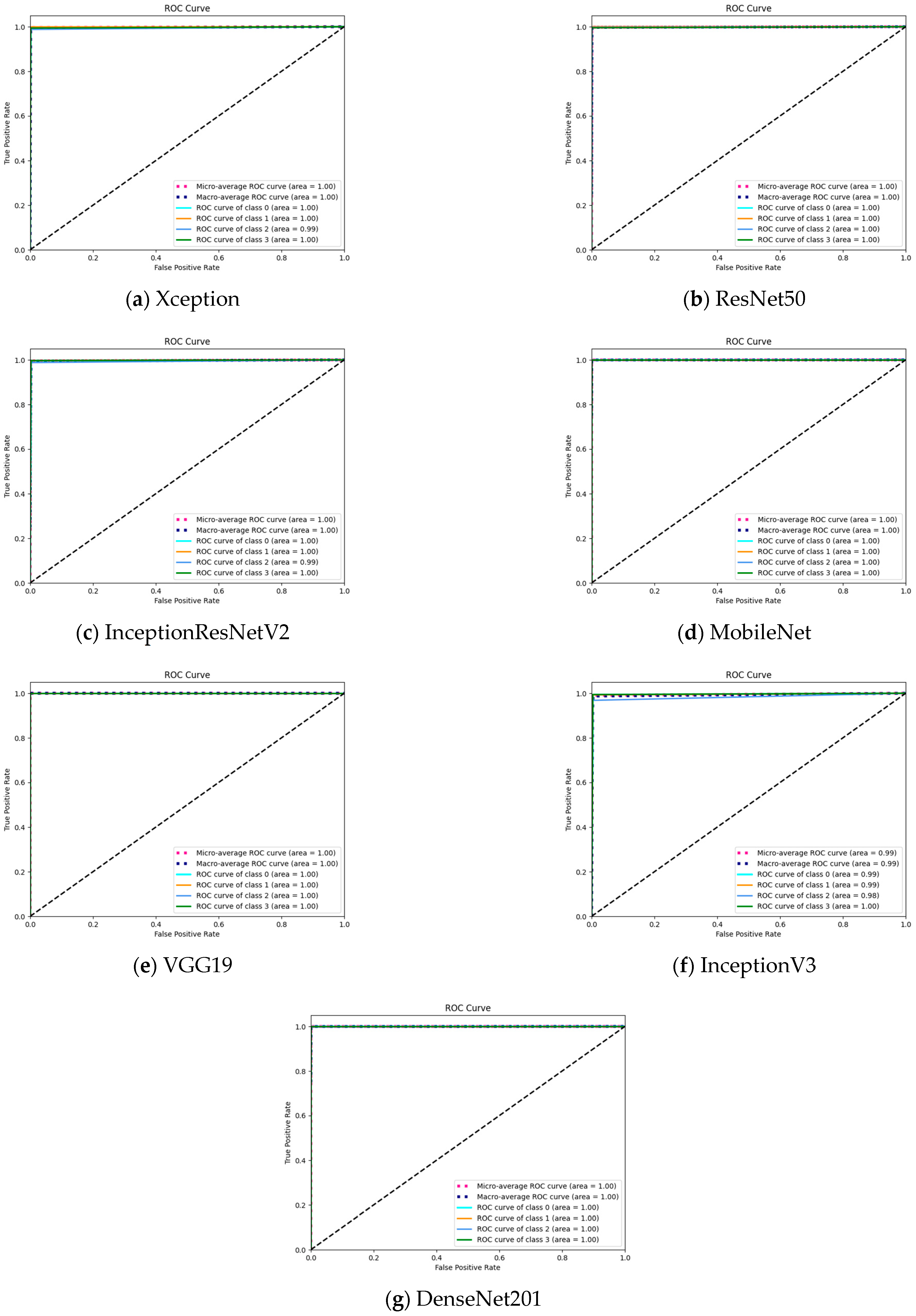 Applsci 14 08629 g013