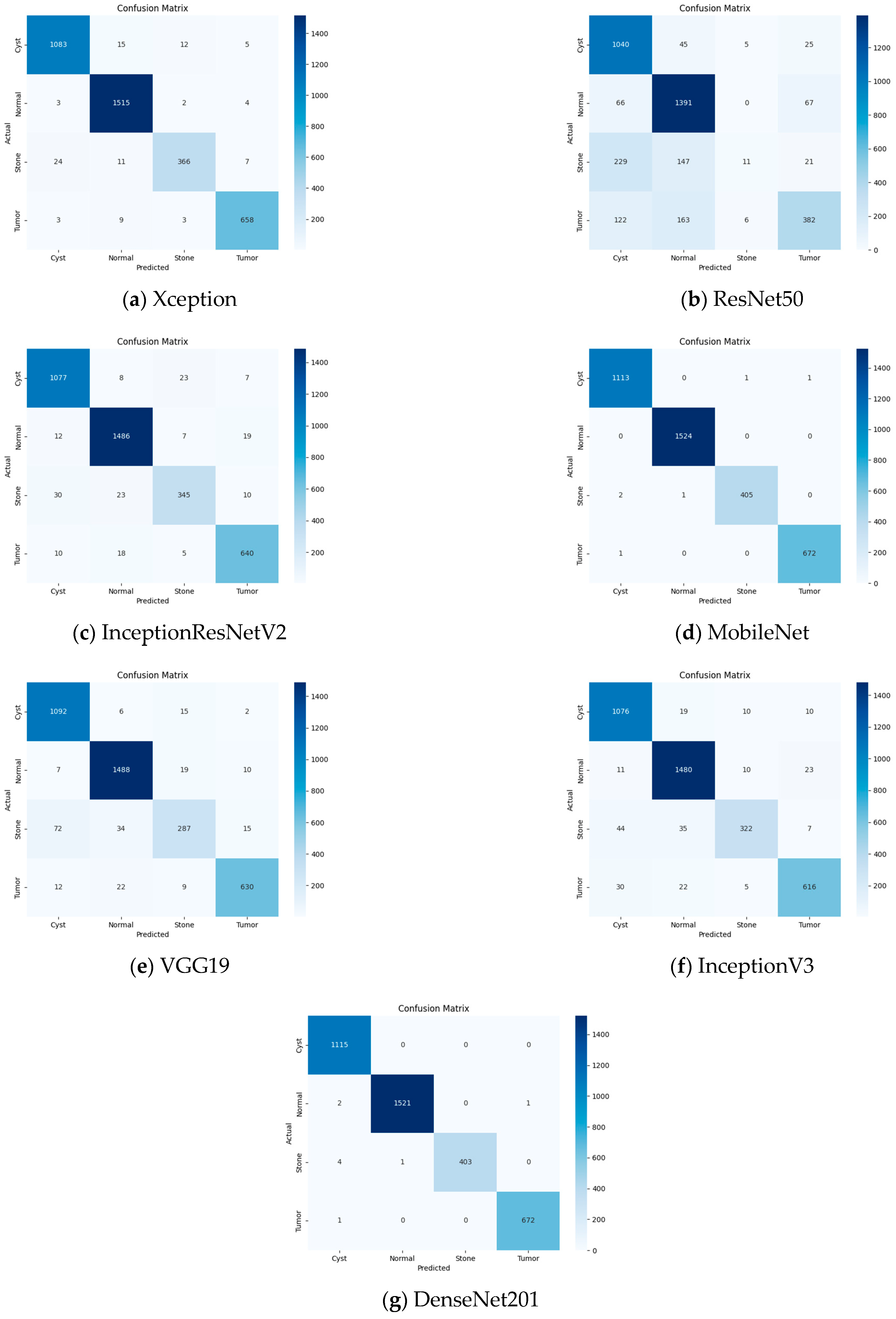 Applsci 14 08629 g014