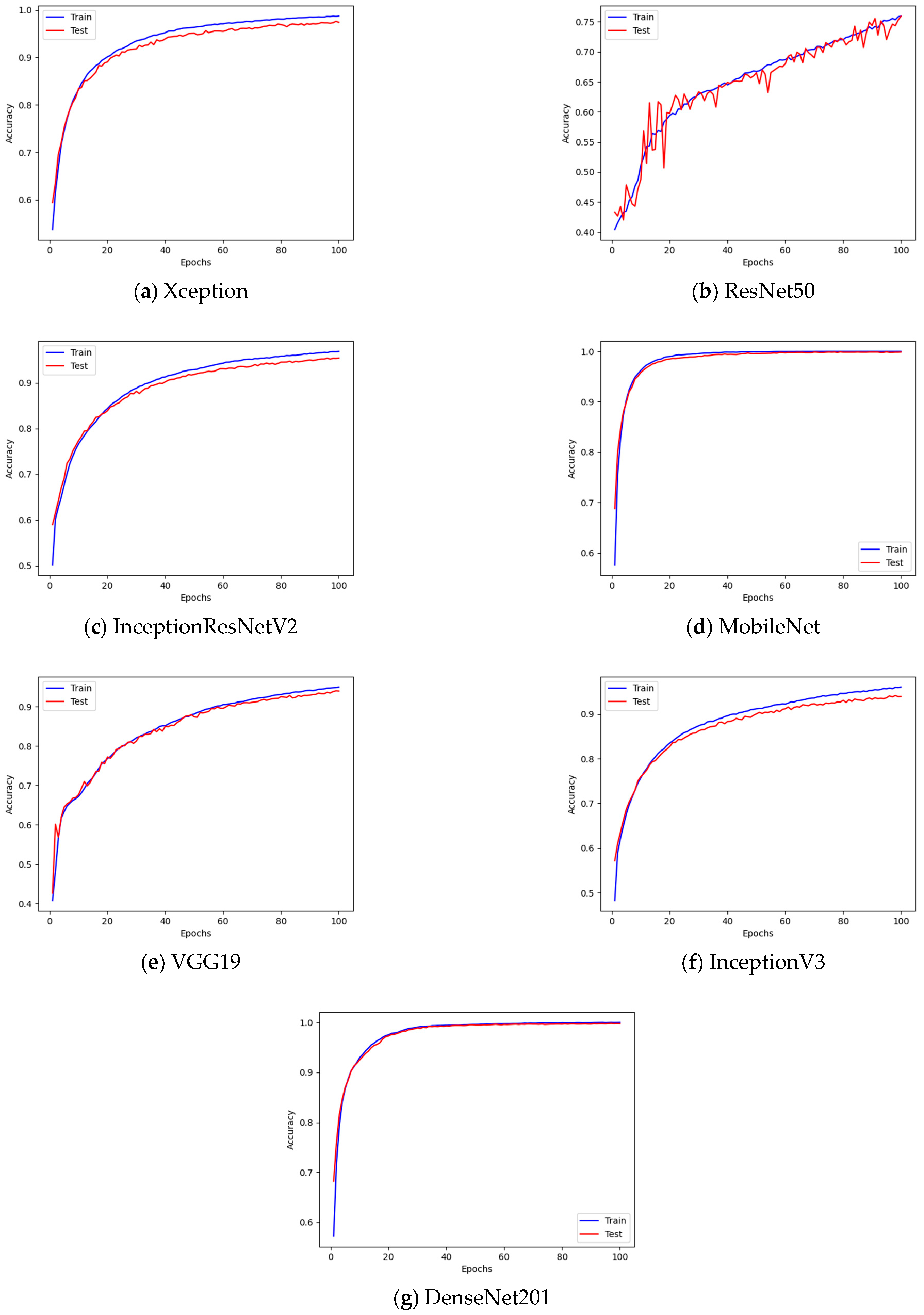 Applsci 14 08629 g015