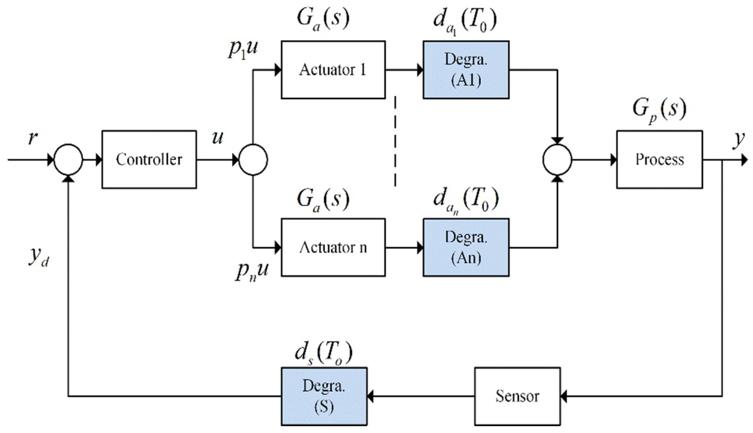 Applsci 14 08631 g002