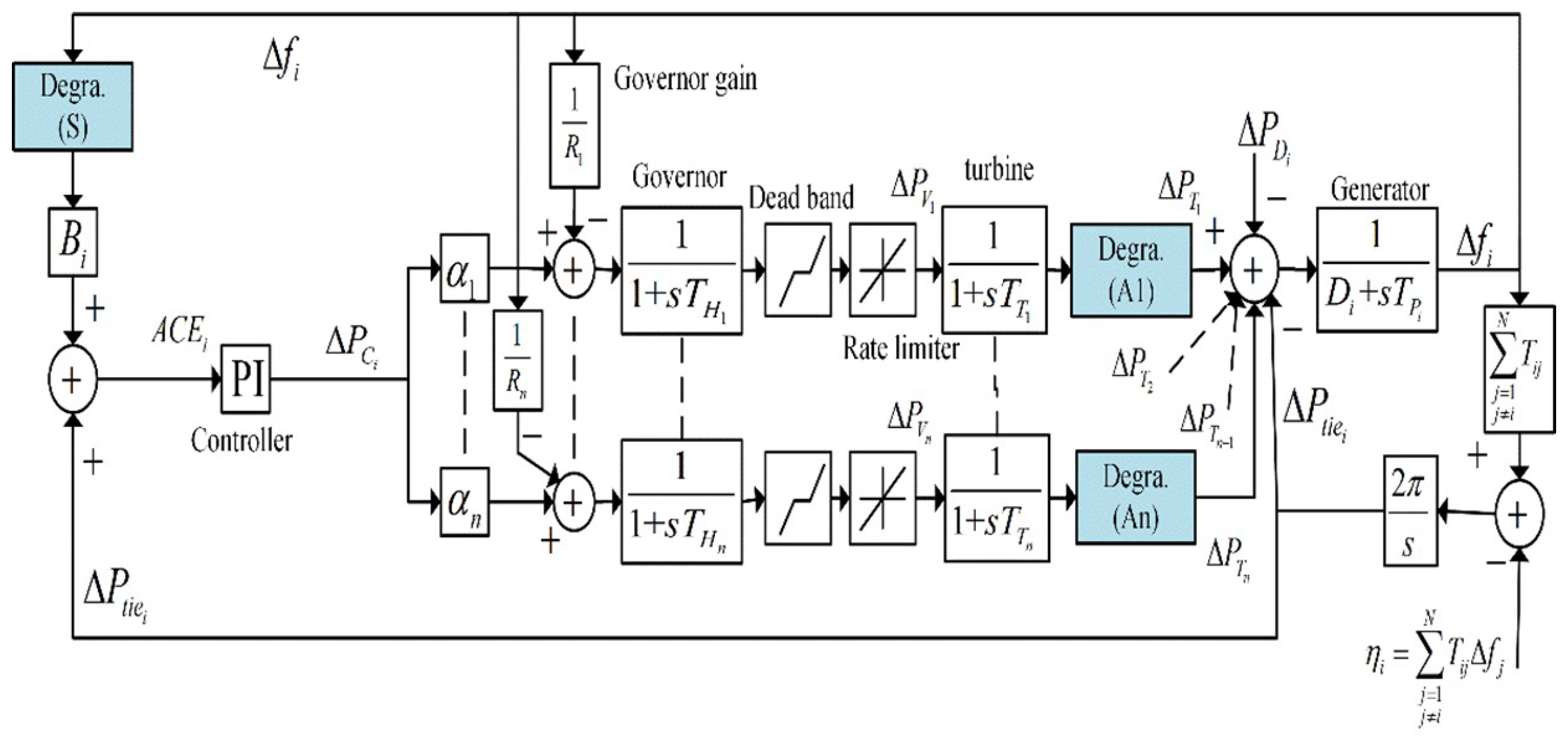 Applsci 14 08631 g003