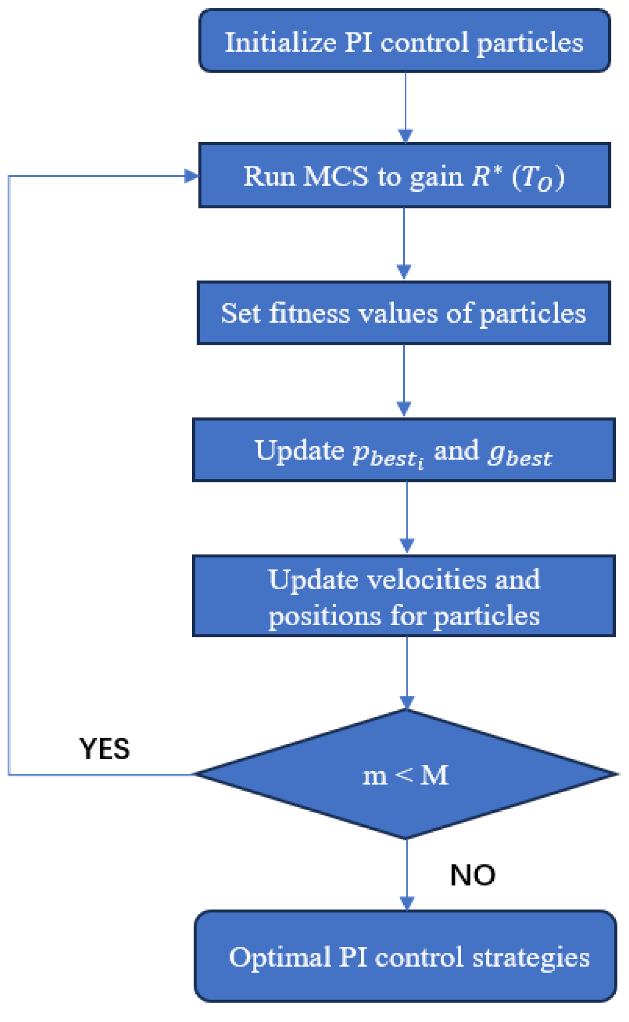Applsci 14 08631 g004