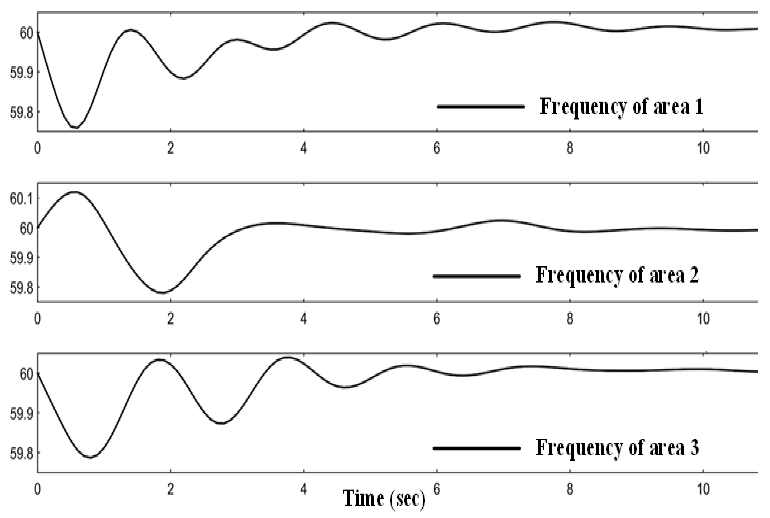 Applsci 14 08631 g006