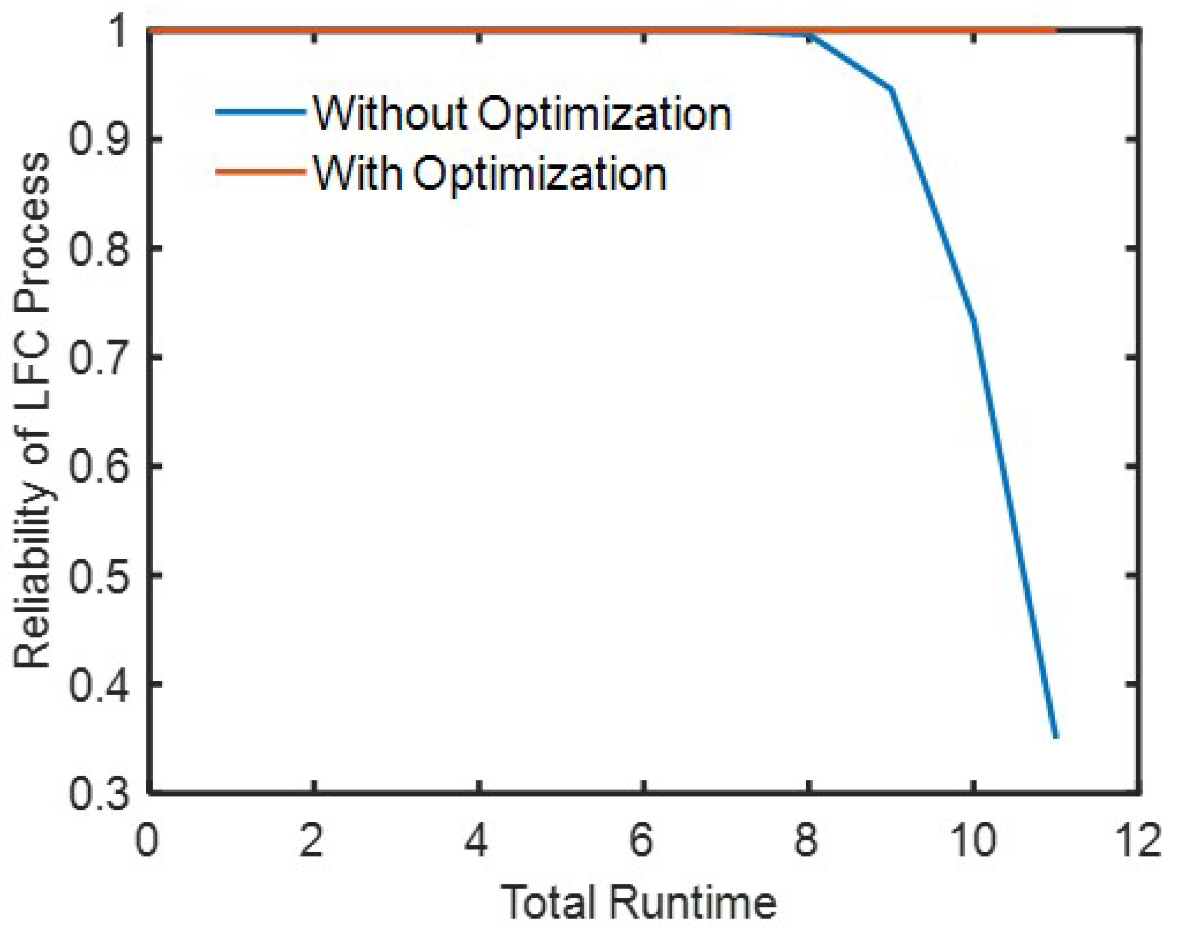 Applsci 14 08631 g007