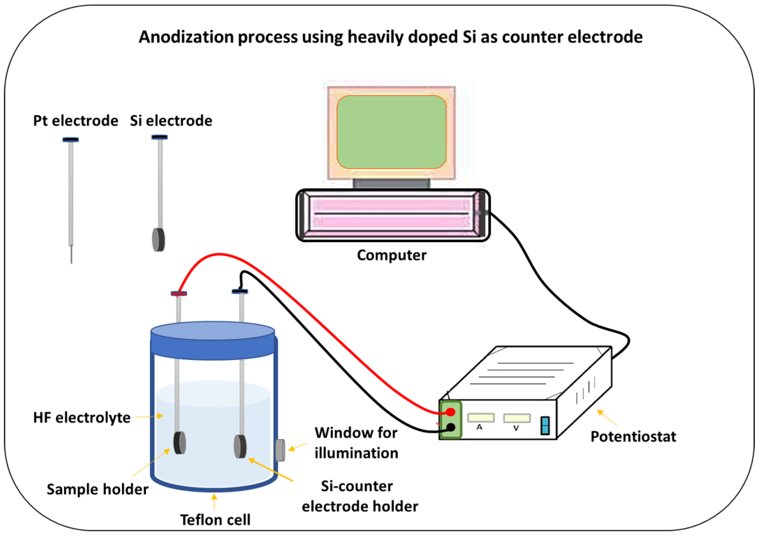 Applsci 14 08635 g001 Applsci 14 08635 g001