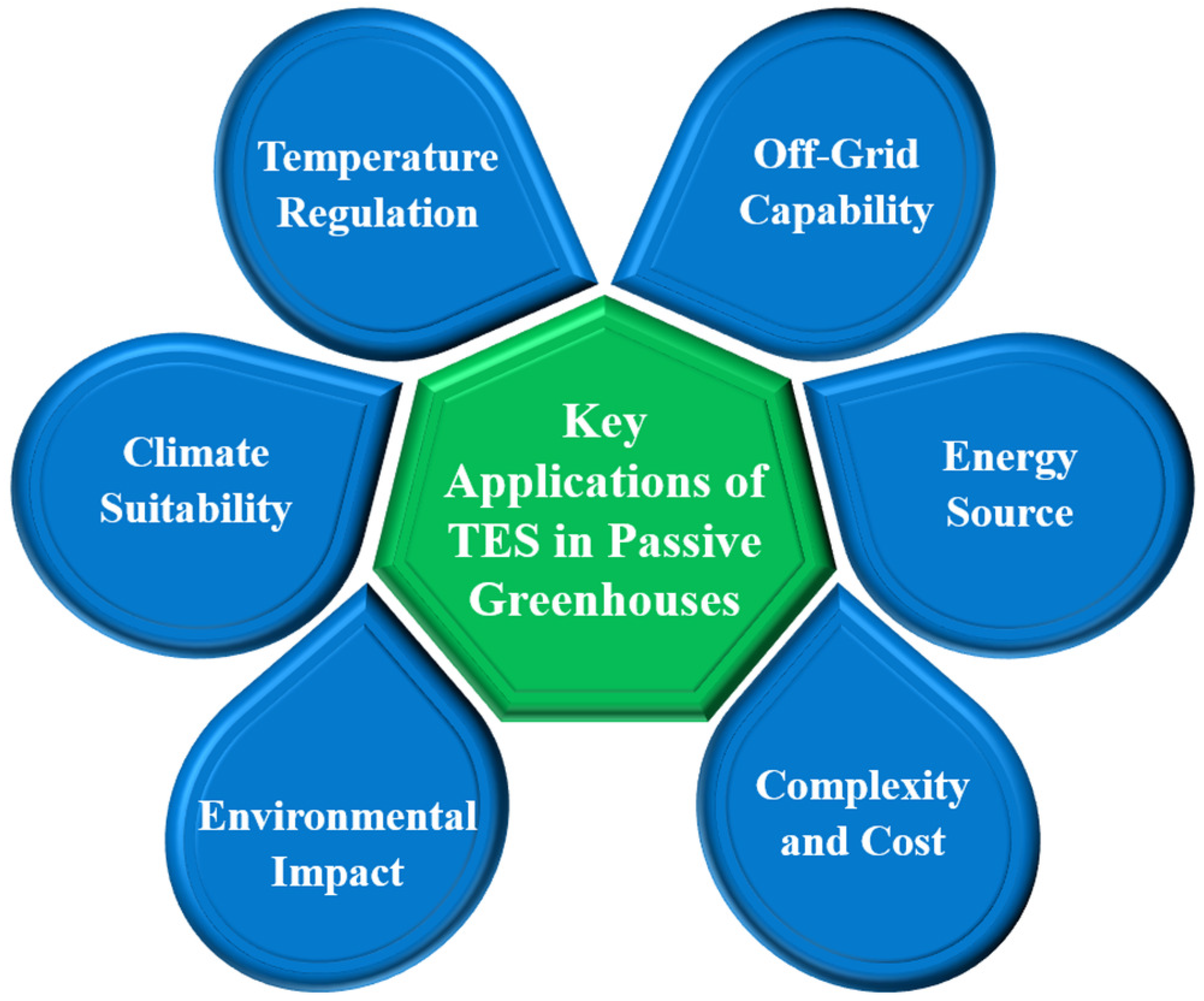 Applsci 14 08640 g003