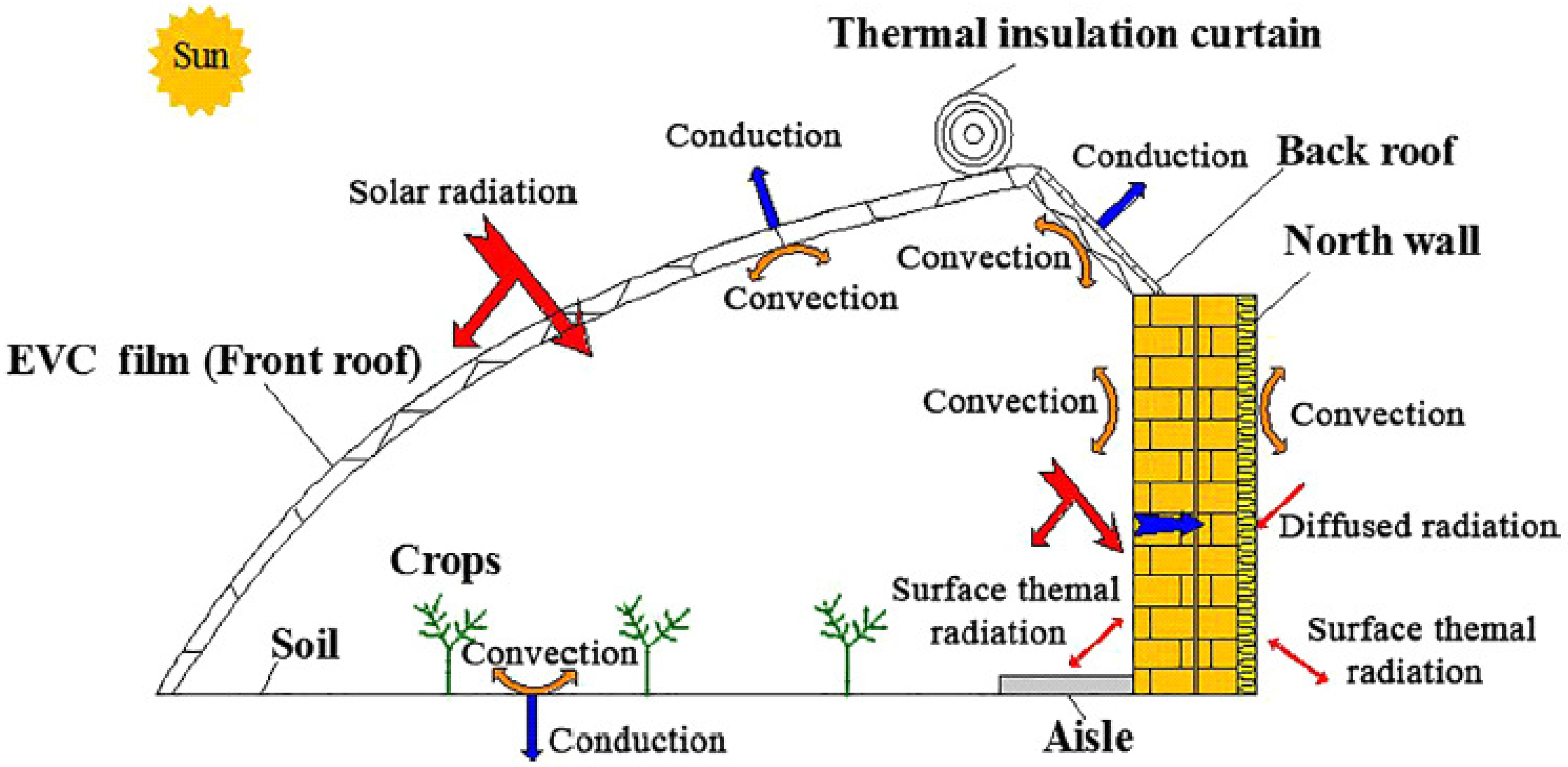 Applsci 14 08640 g006