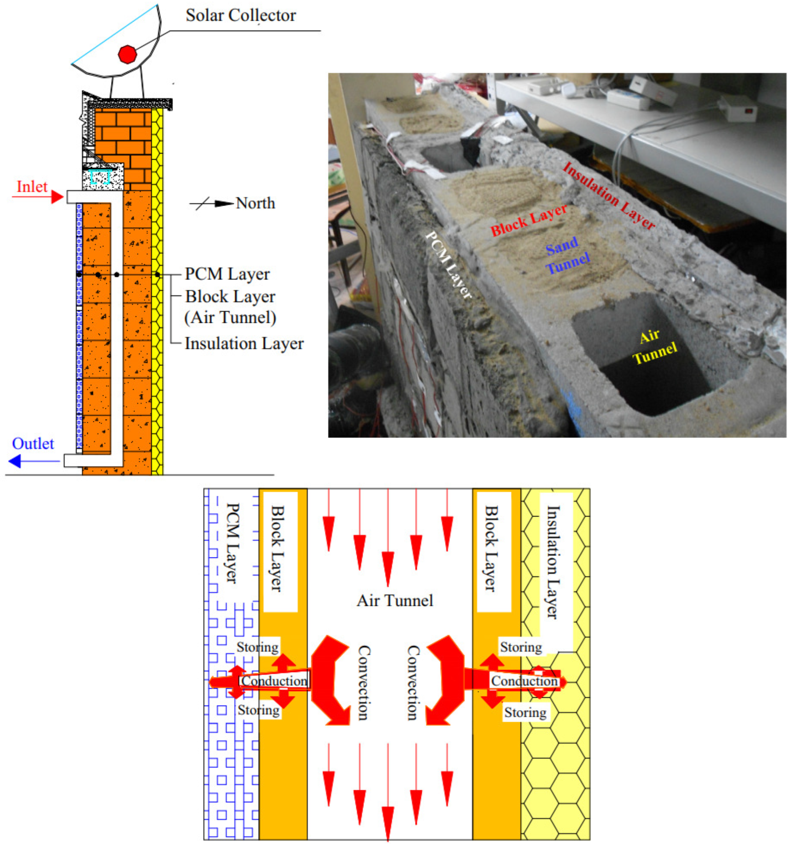 Applsci 14 08640 g009