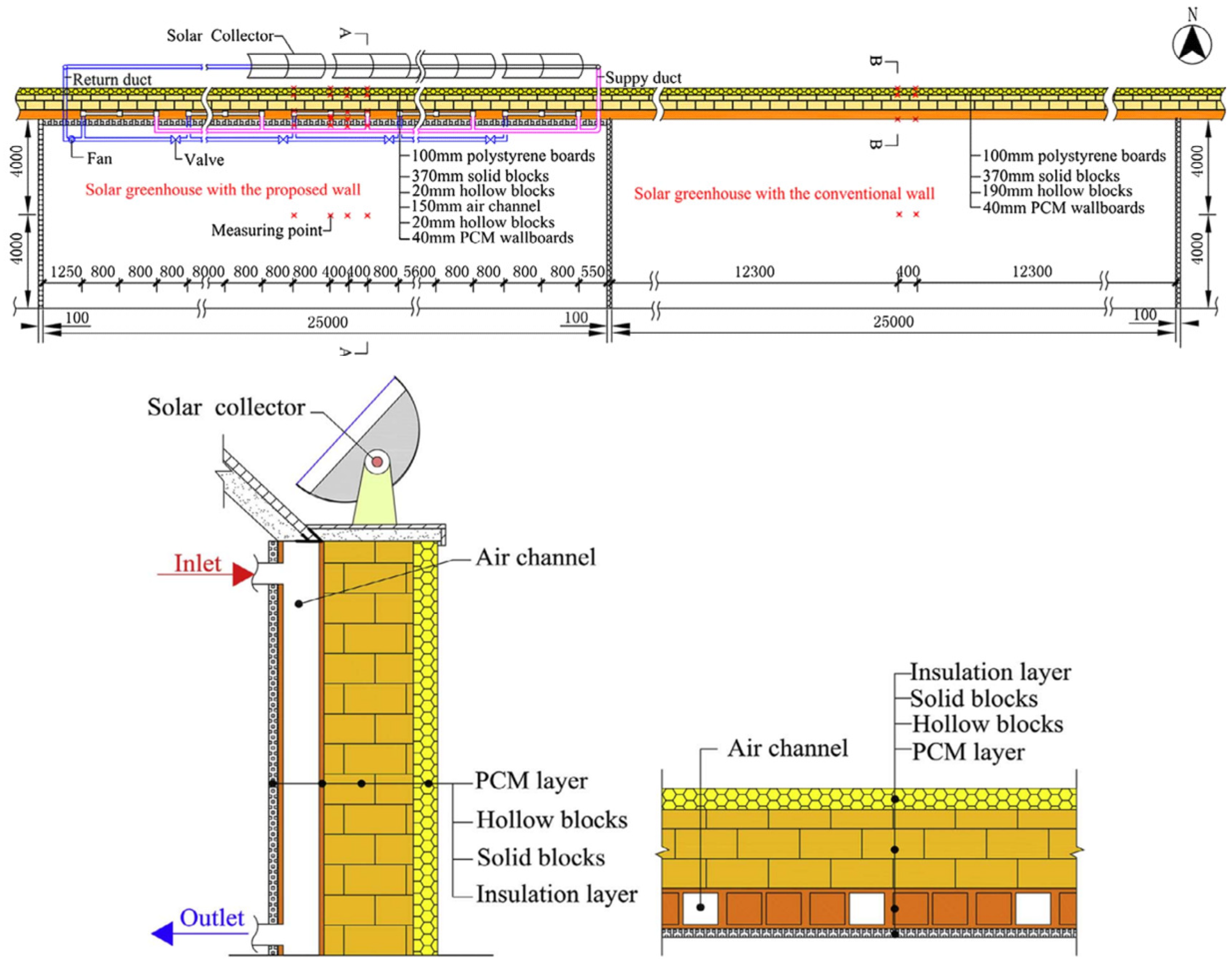 Applsci 14 08640 g011