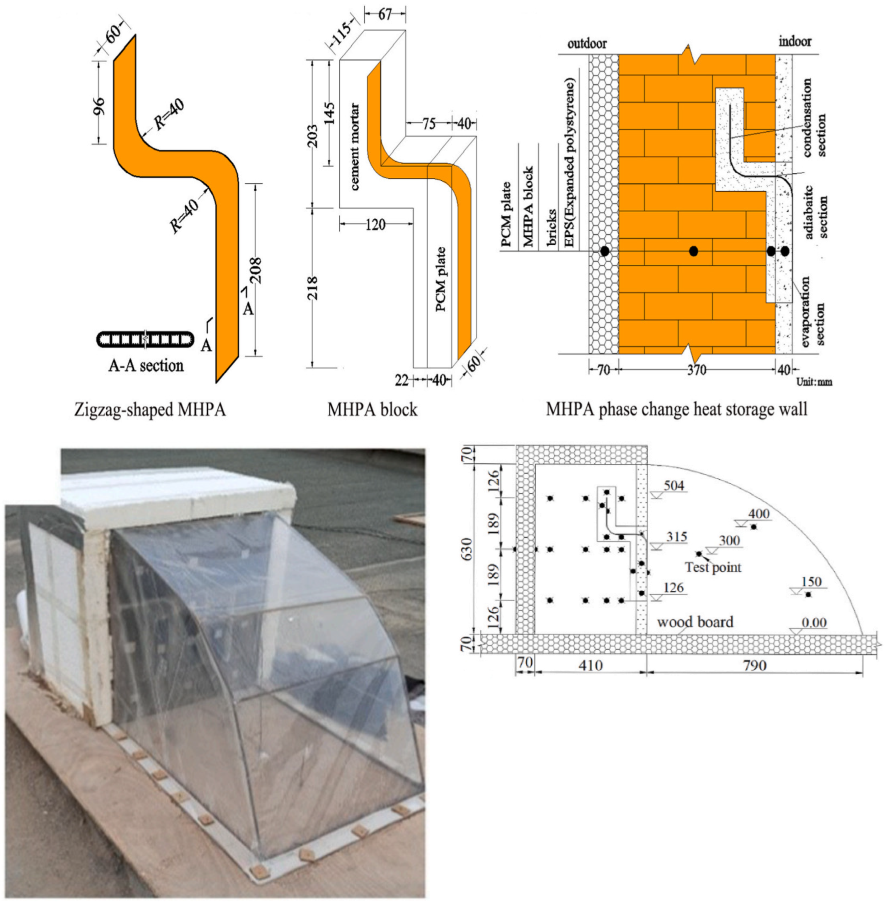 Applsci 14 08640 g012