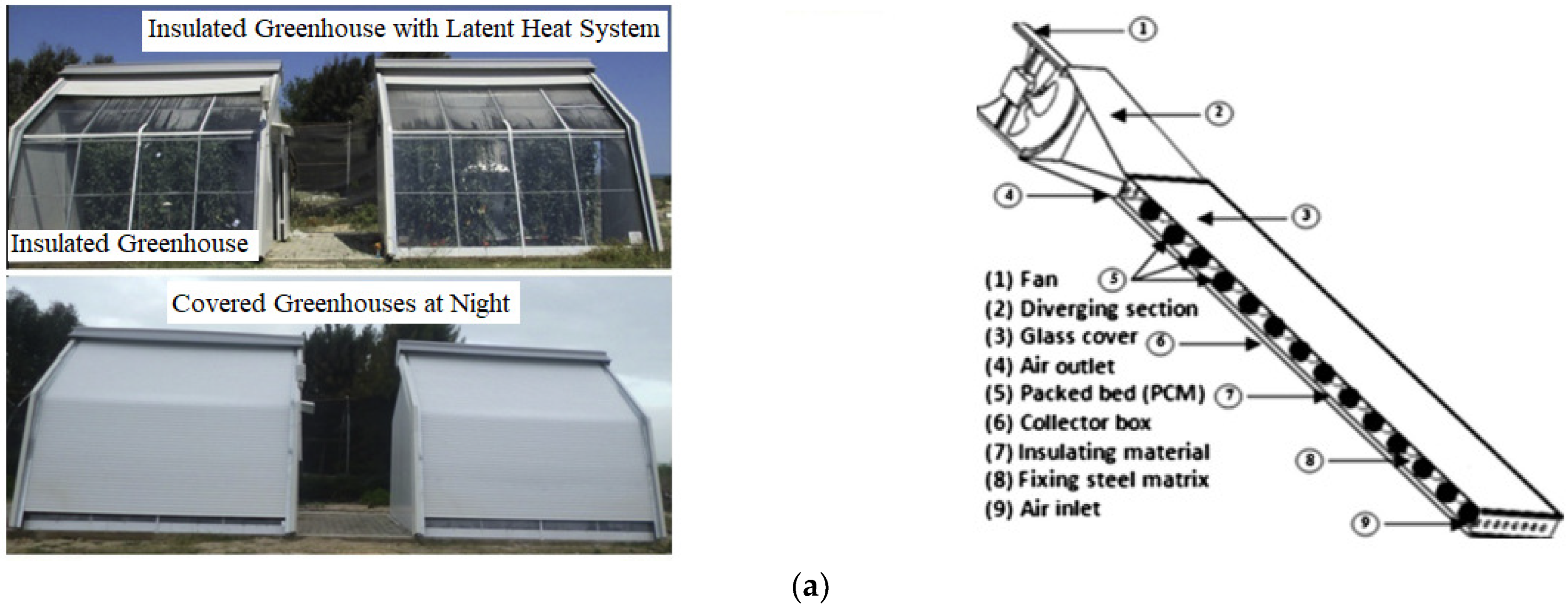 Applsci 14 08640 g015a