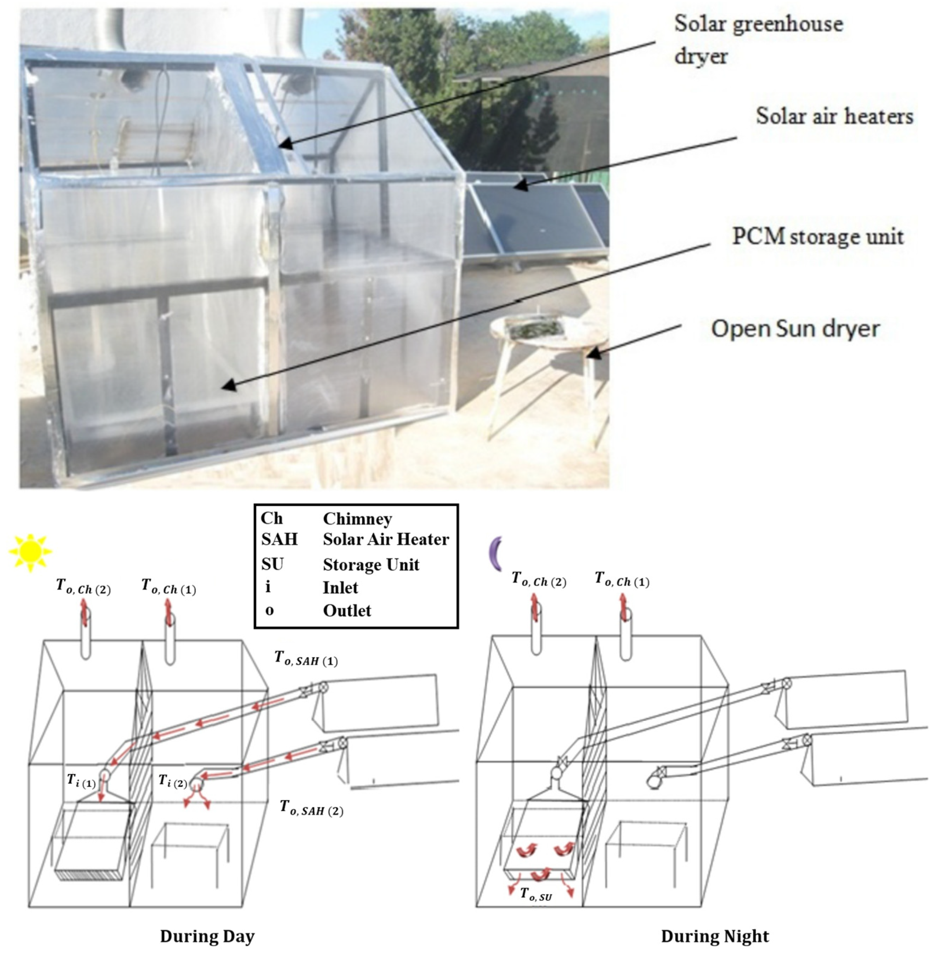 Applsci 14 08640 g018