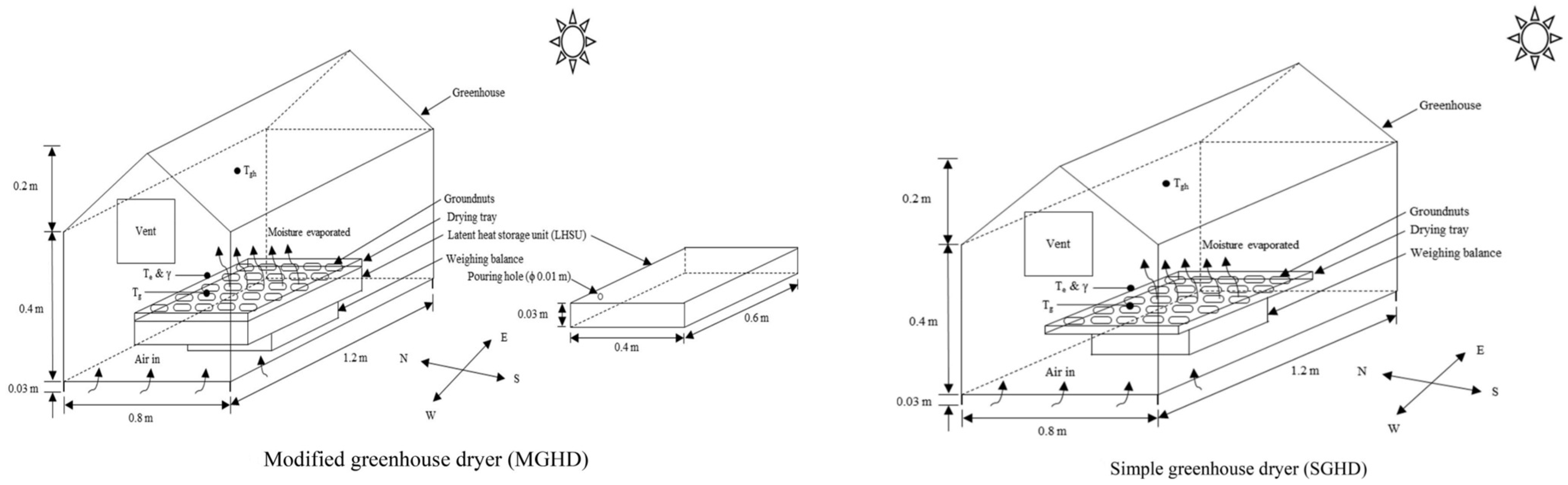 Applsci 14 08640 g019