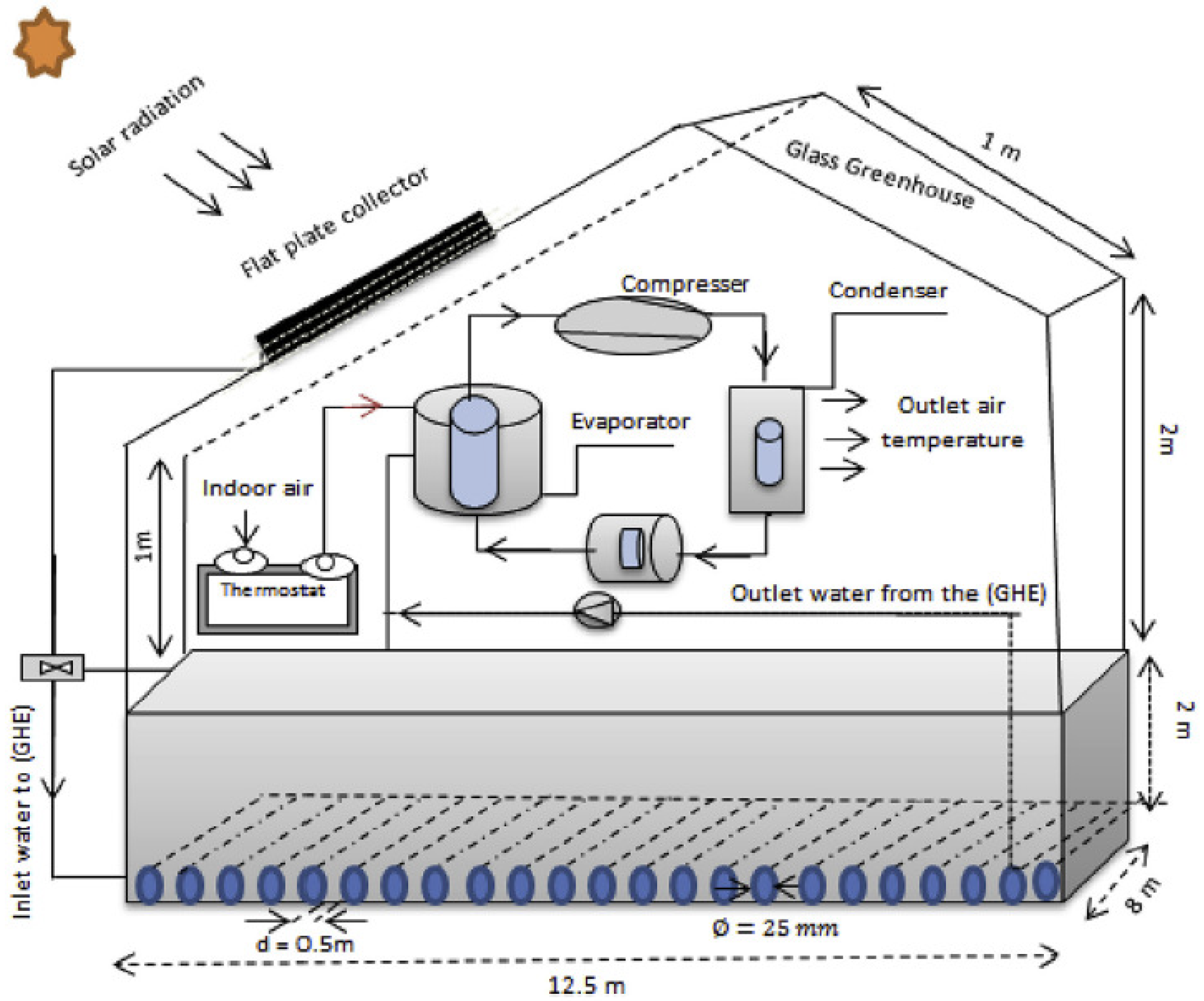 Applsci 14 08640 g024