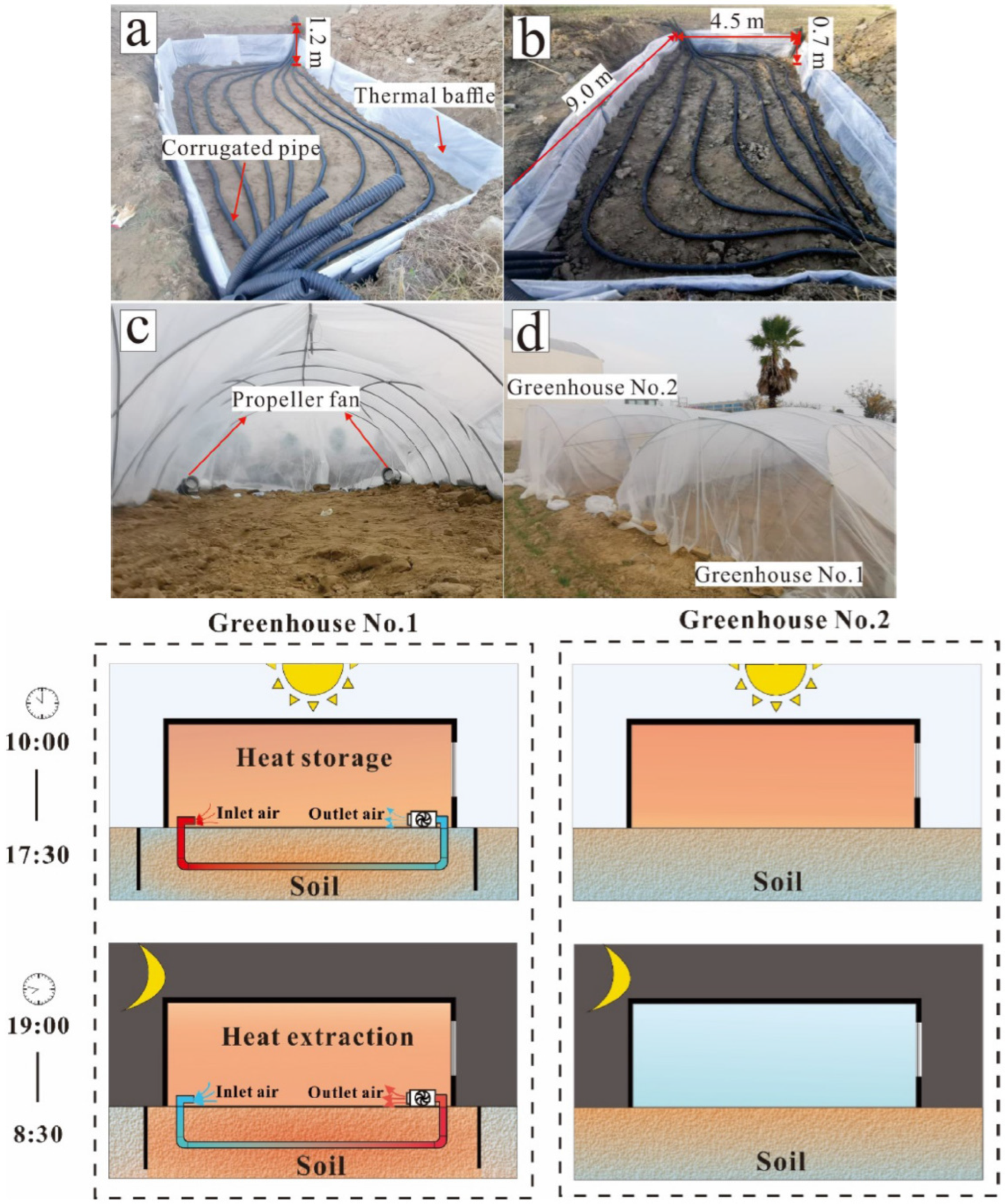Applsci 14 08640 g025