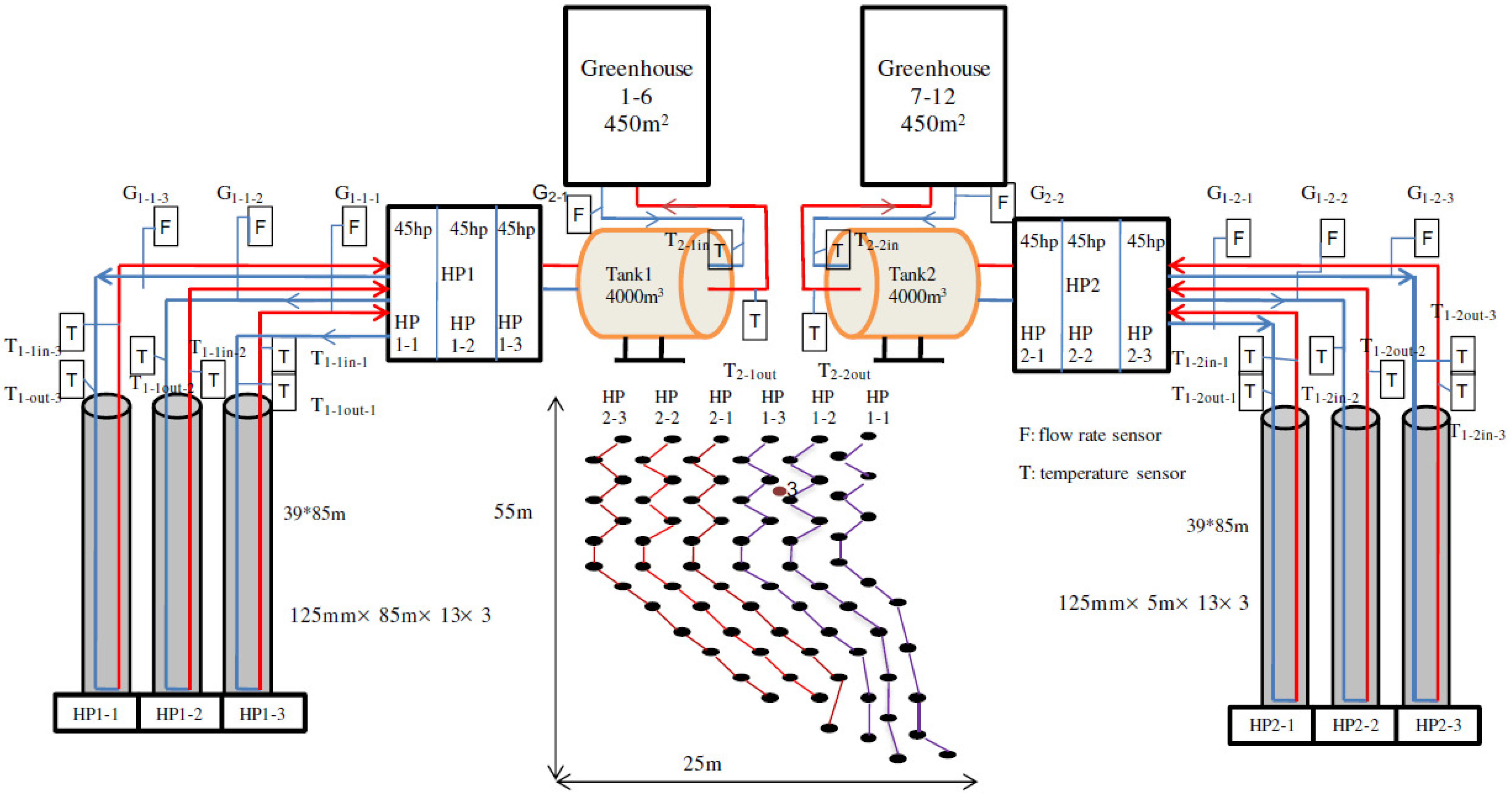 Applsci 14 08640 g026